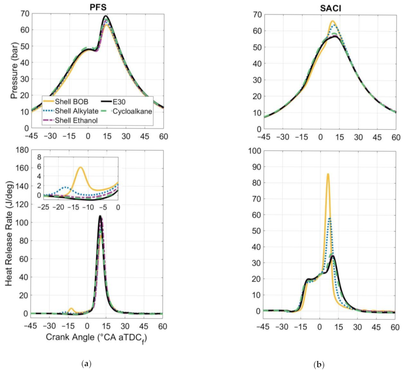 Energies 14 00607 g010