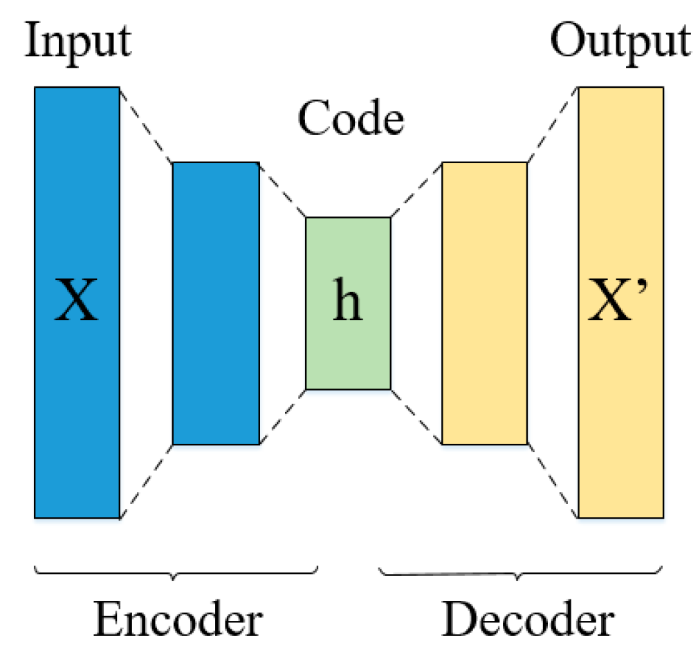 Energies 14 00608 g001 Energies 14 00608 g001