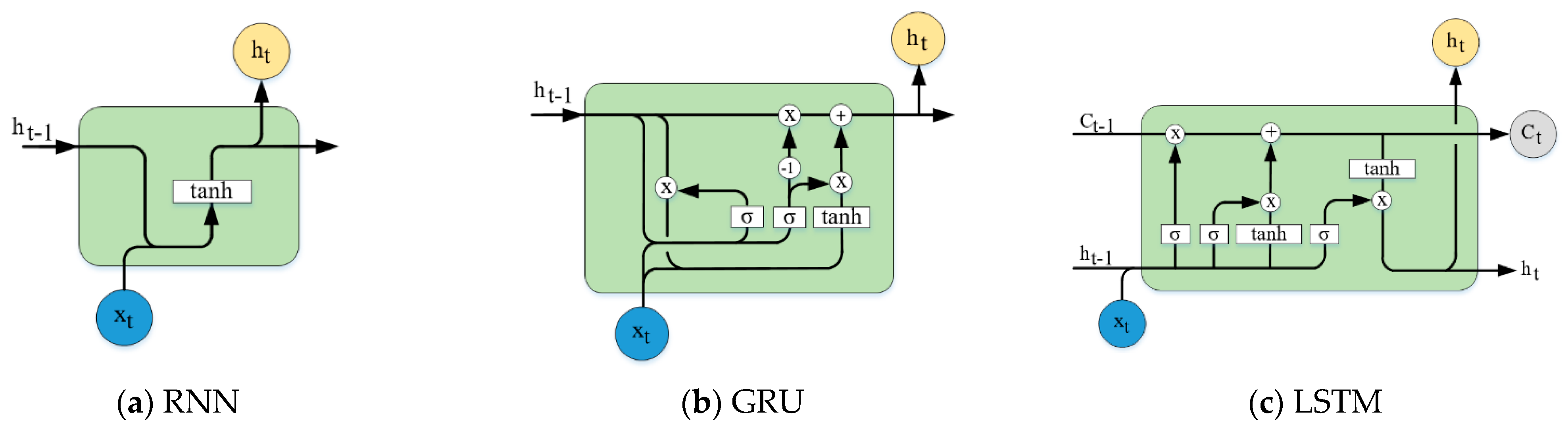 Energies 14 00608 g002 Energies 14 00608 g002