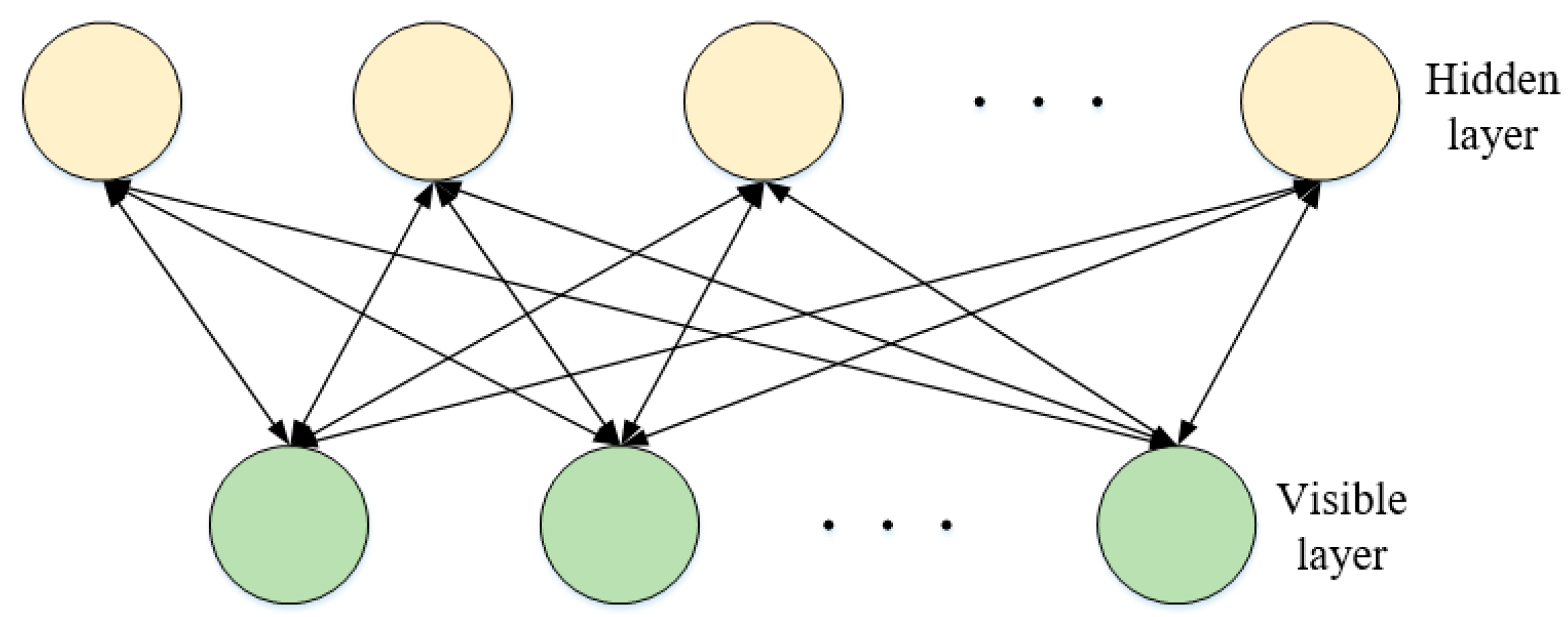 Energies 14 00608 g004 Energies 14 00608 g004