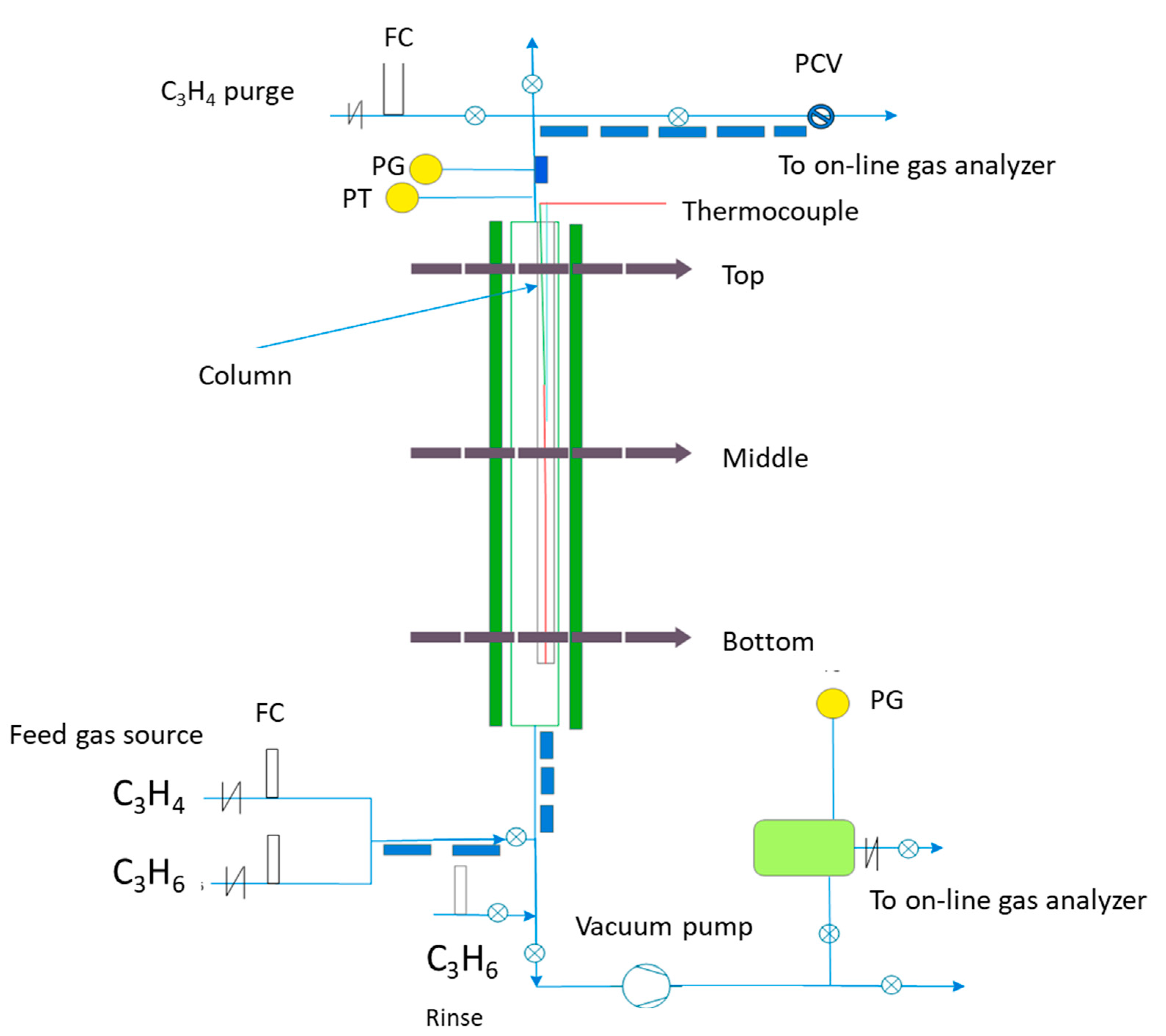 Energies 14 00609 g002