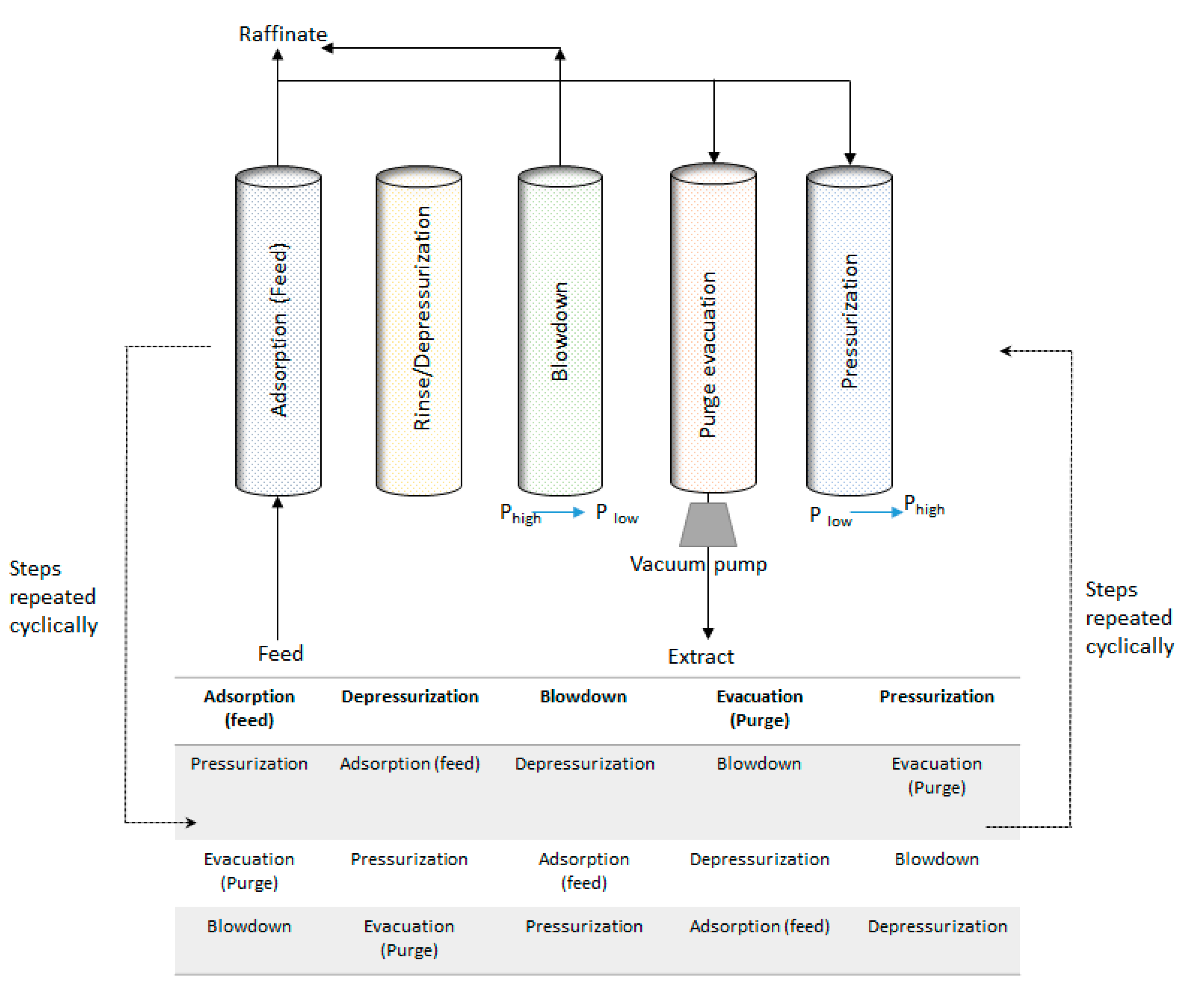 Energies 14 00609 g003