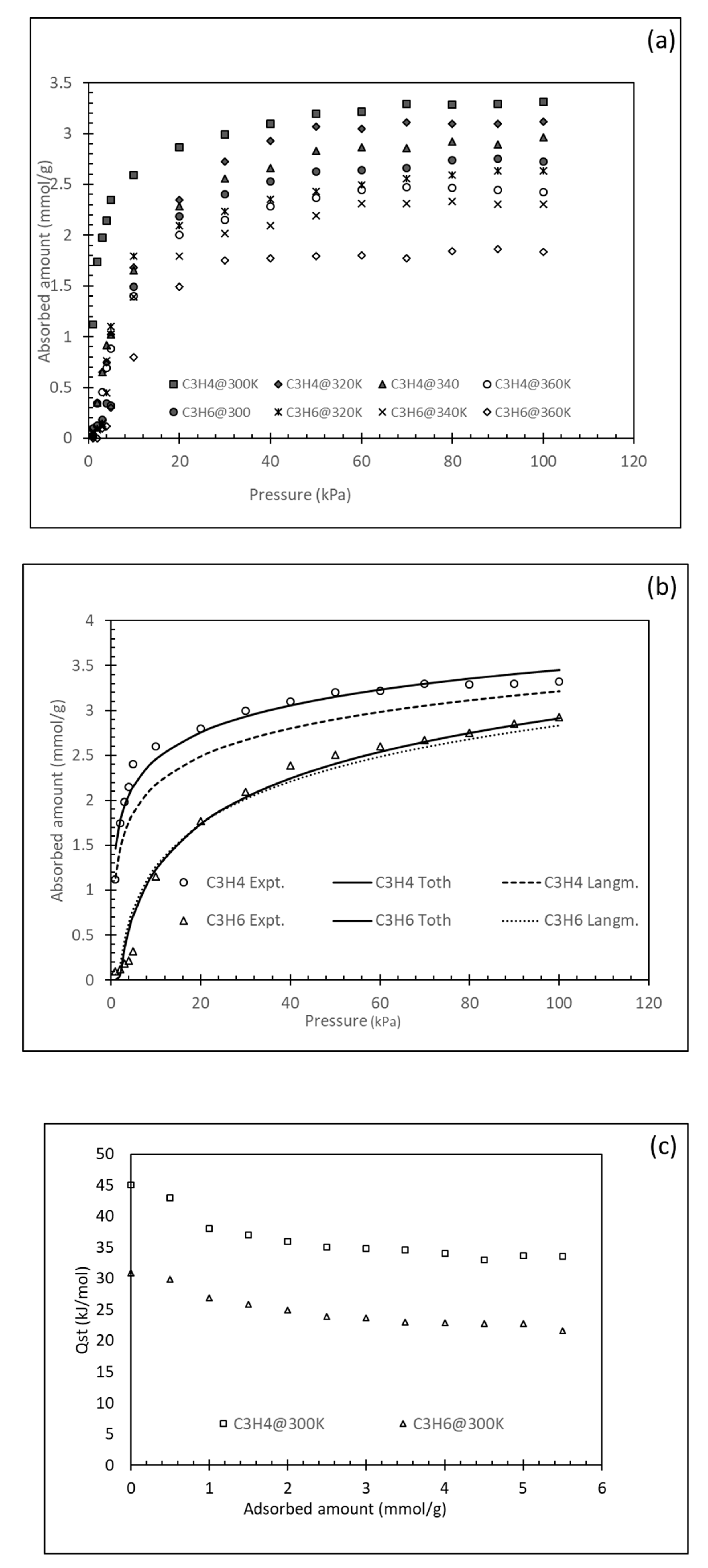 Energies 14 00609 g005
