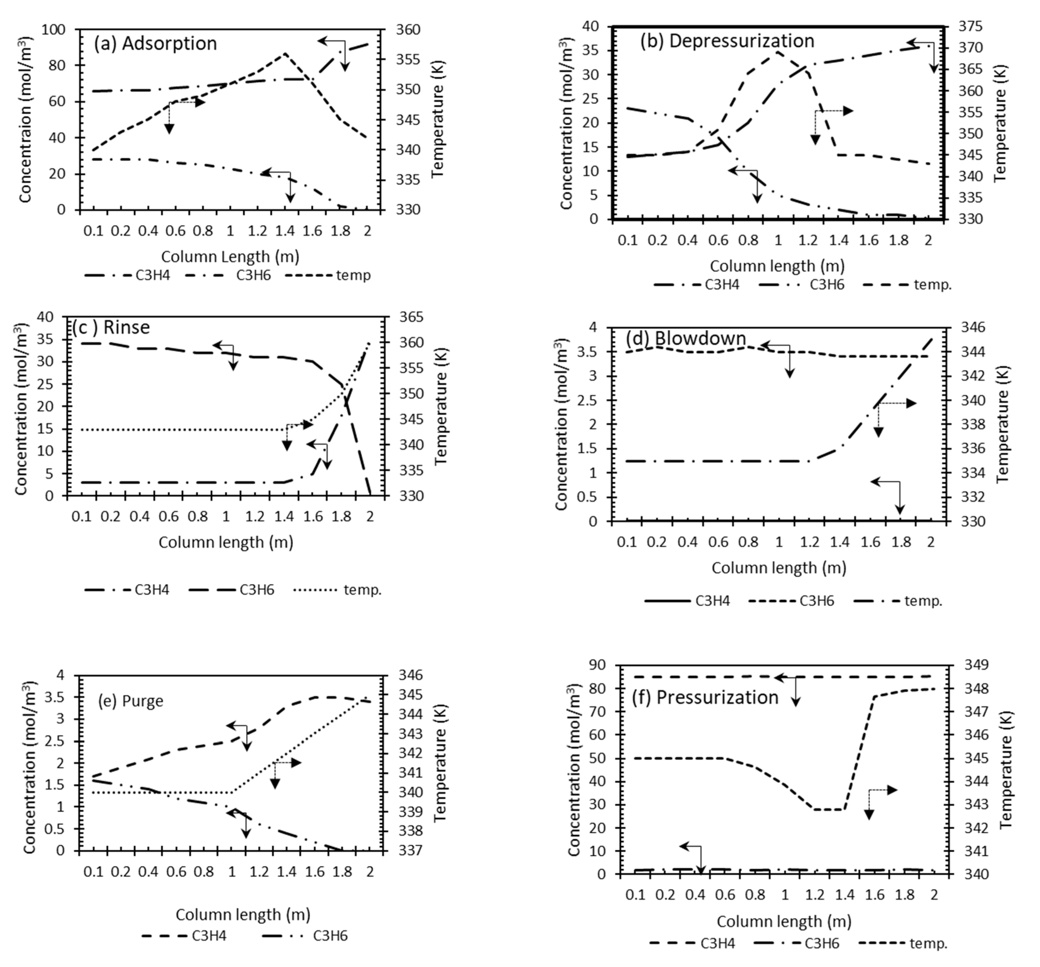 Energies 14 00609 g008