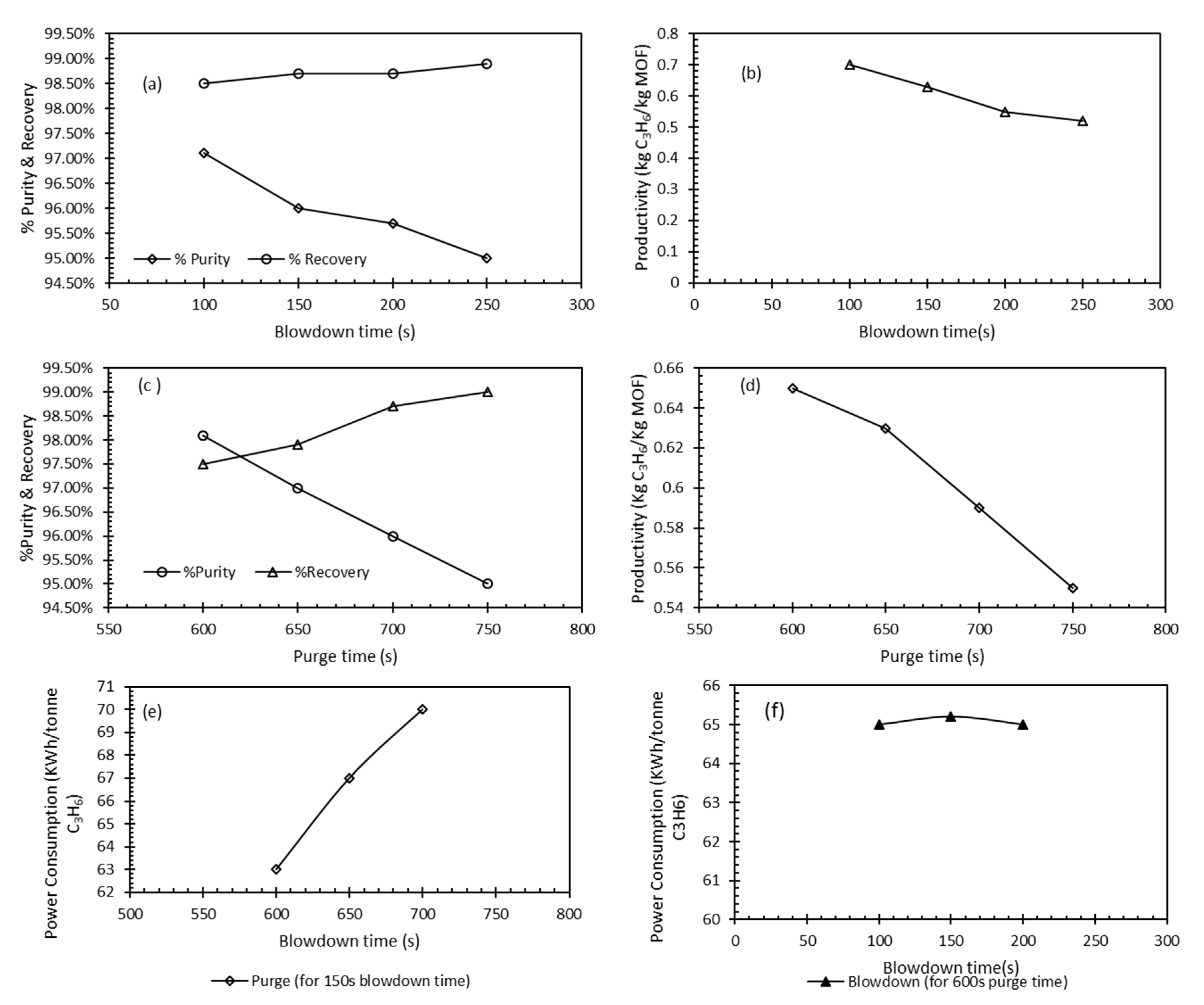Energies 14 00609 g010