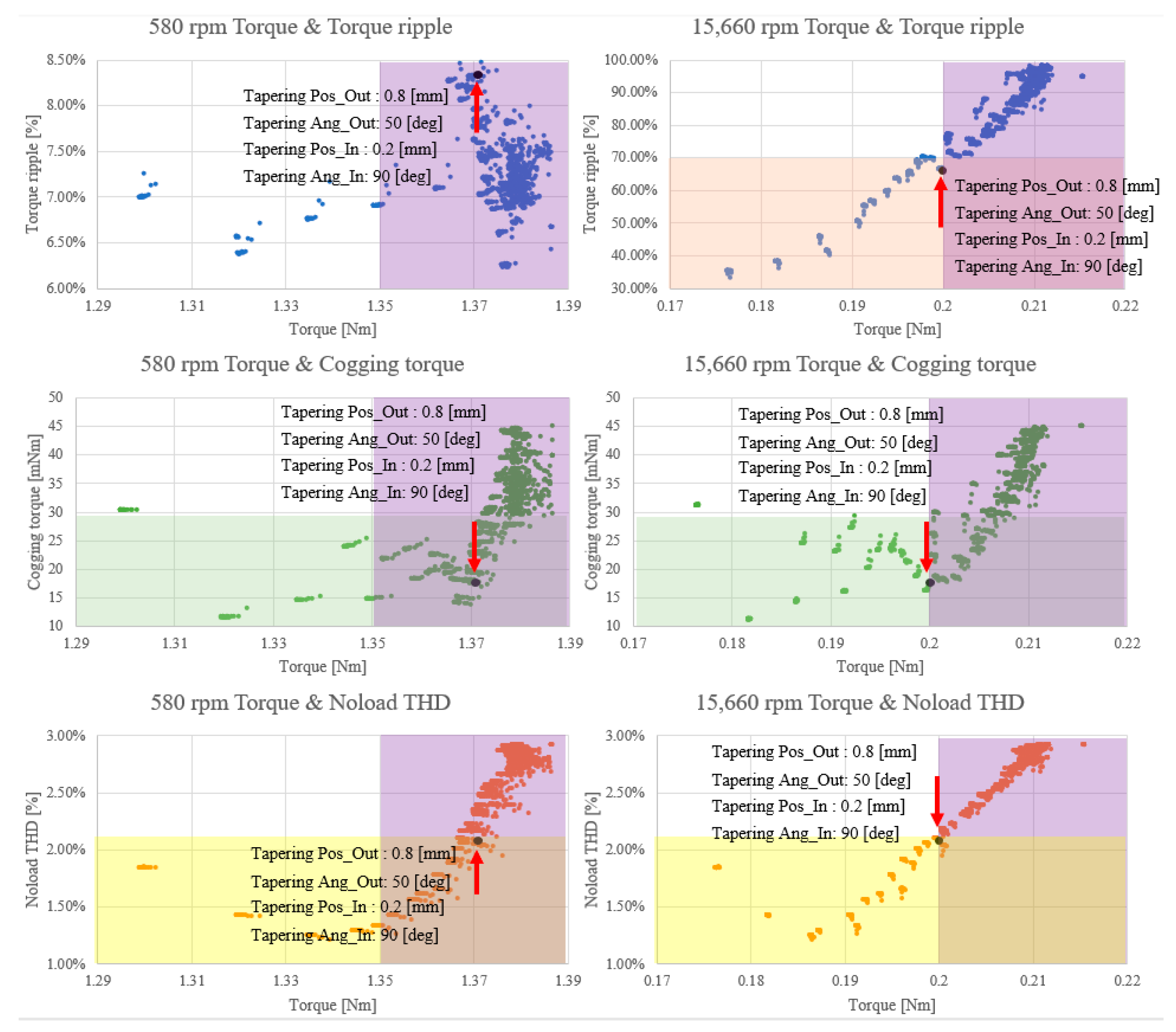 Energies 14 00610 g009