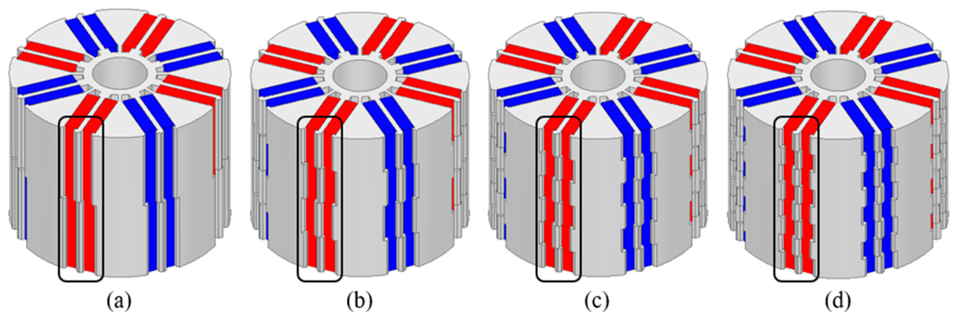 Energies 14 00610 g015