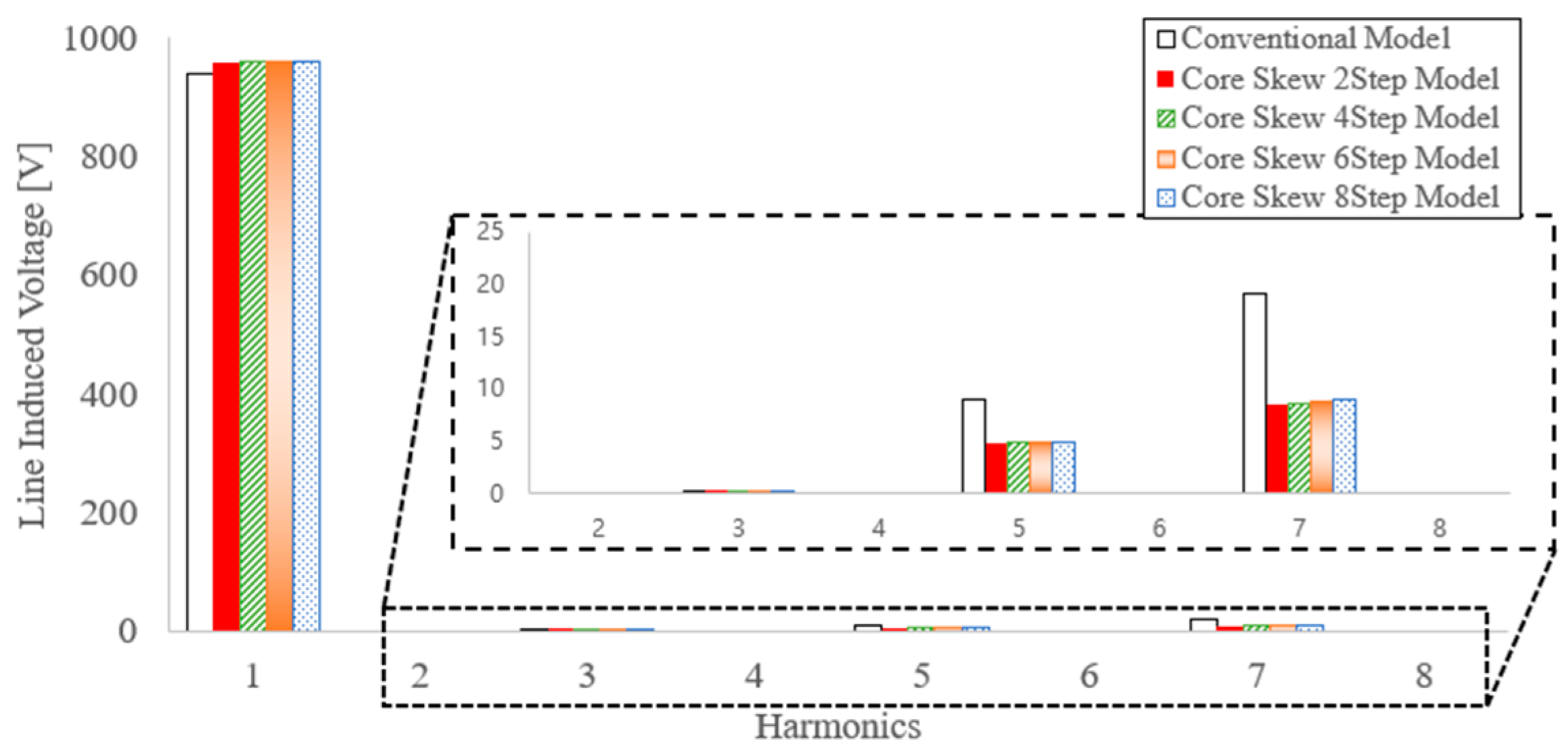 Energies 14 00610 g020