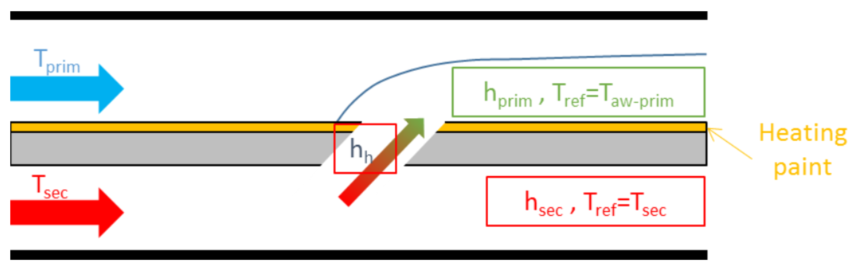 Energies 14 00613 g006 Energies 14 00613 g006