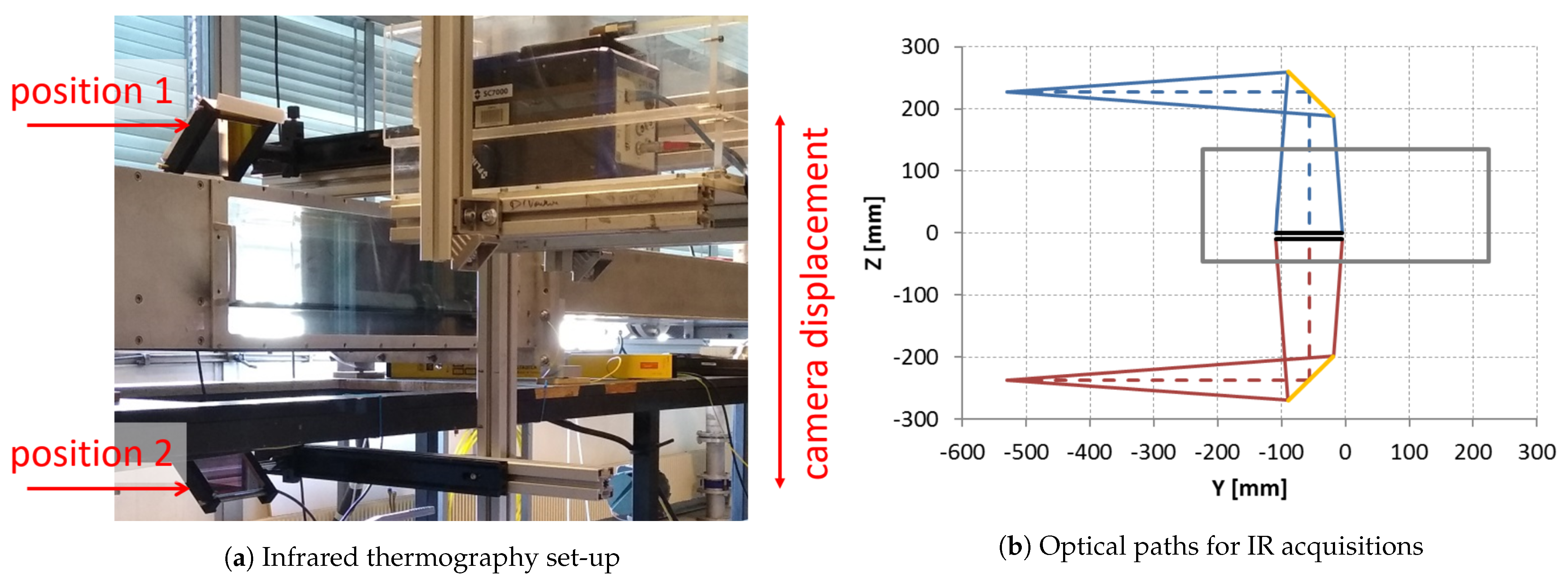 Energies 14 00613 g007 Energies 14 00613 g007