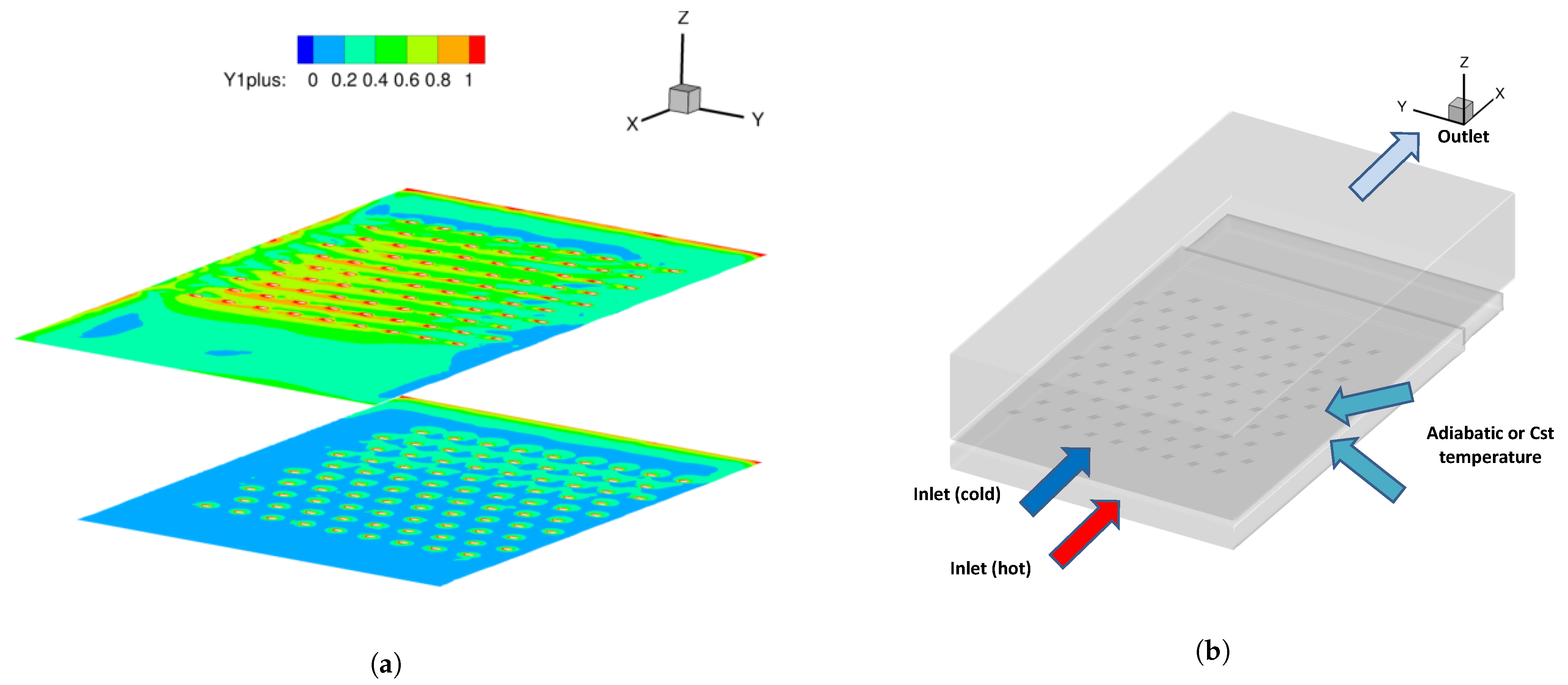 Energies 14 00613 g011 Energies 14 00613 g011