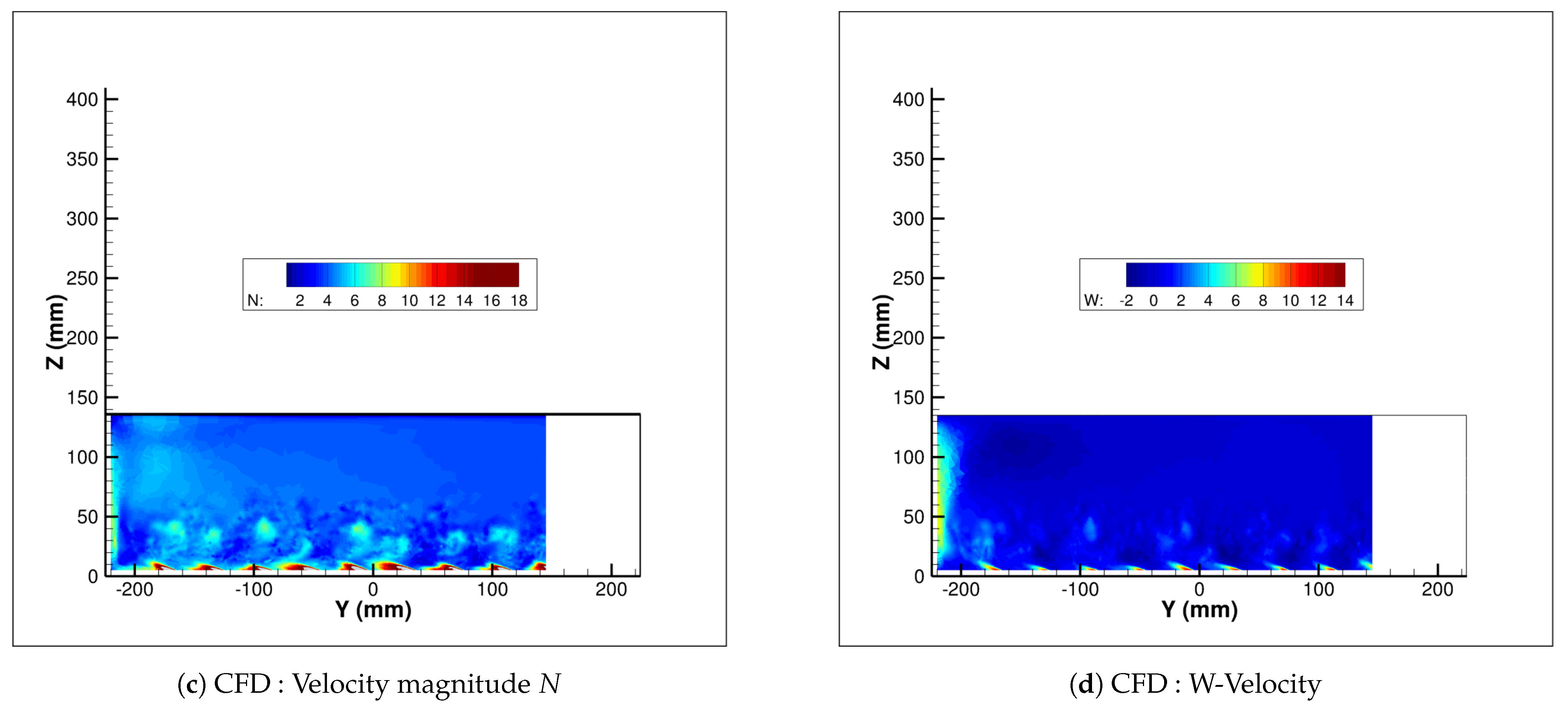 Energies 14 00613 g013b Energies 14 00613 g013b