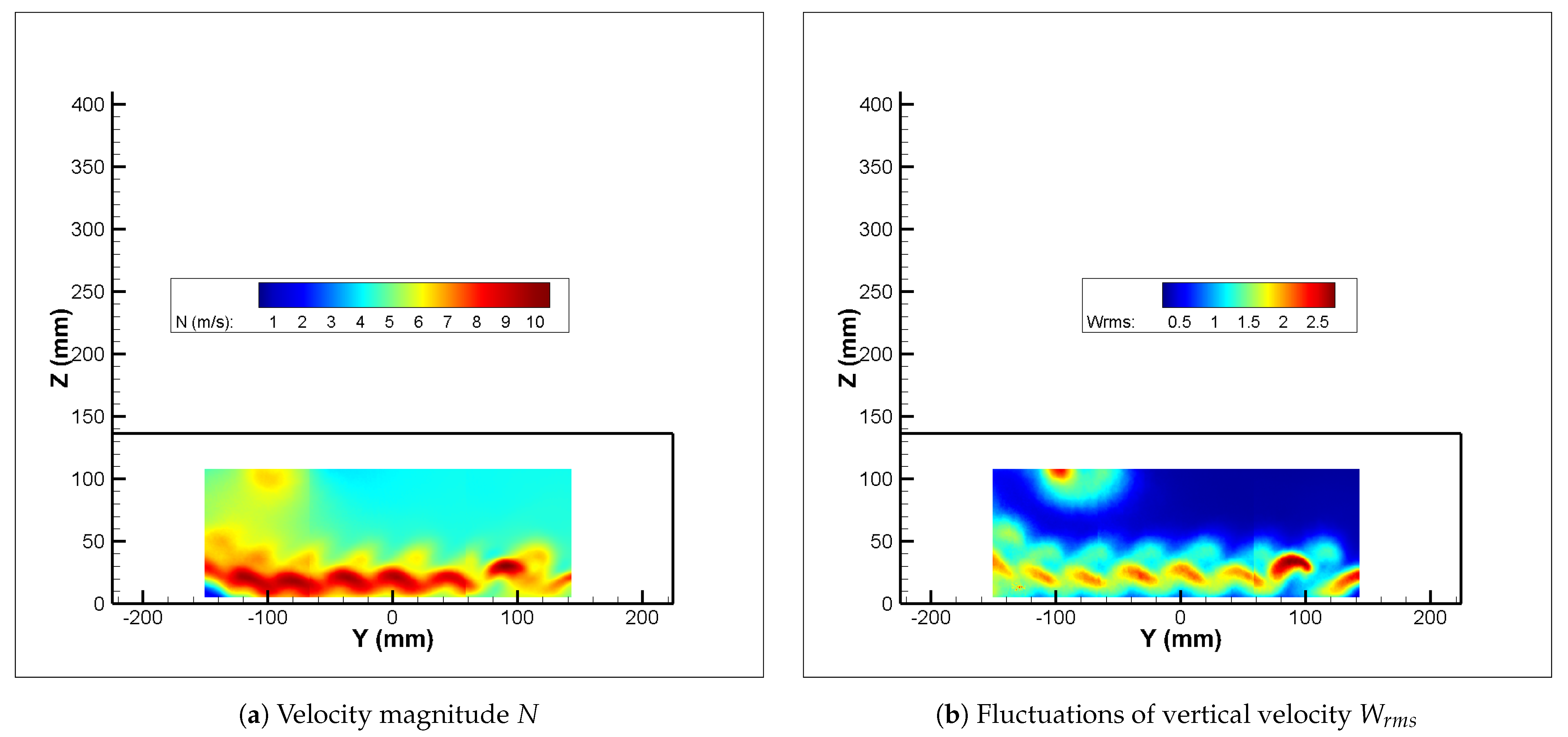 Energies 14 00613 g017 Energies 14 00613 g017