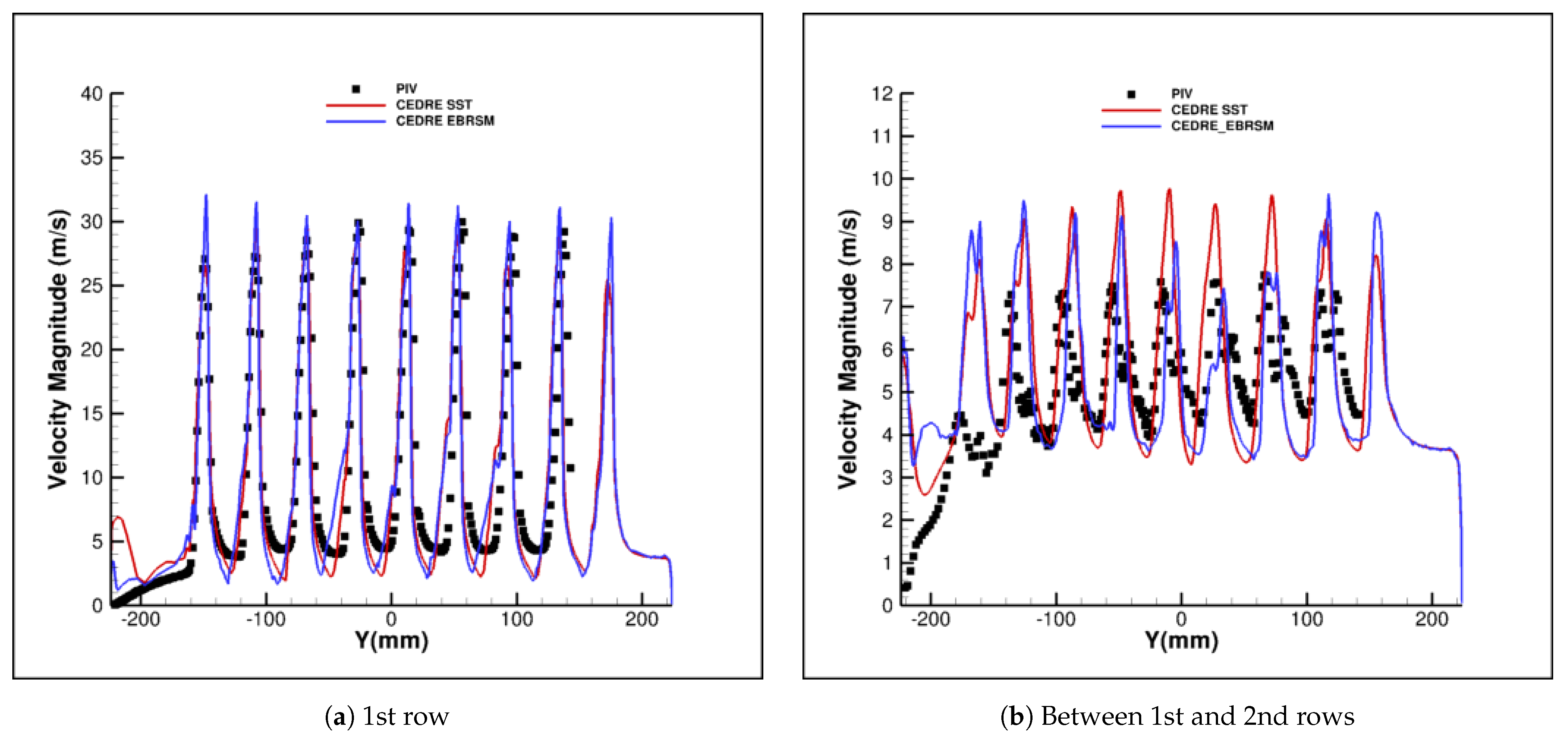 Energies 14 00613 g018 Energies 14 00613 g018