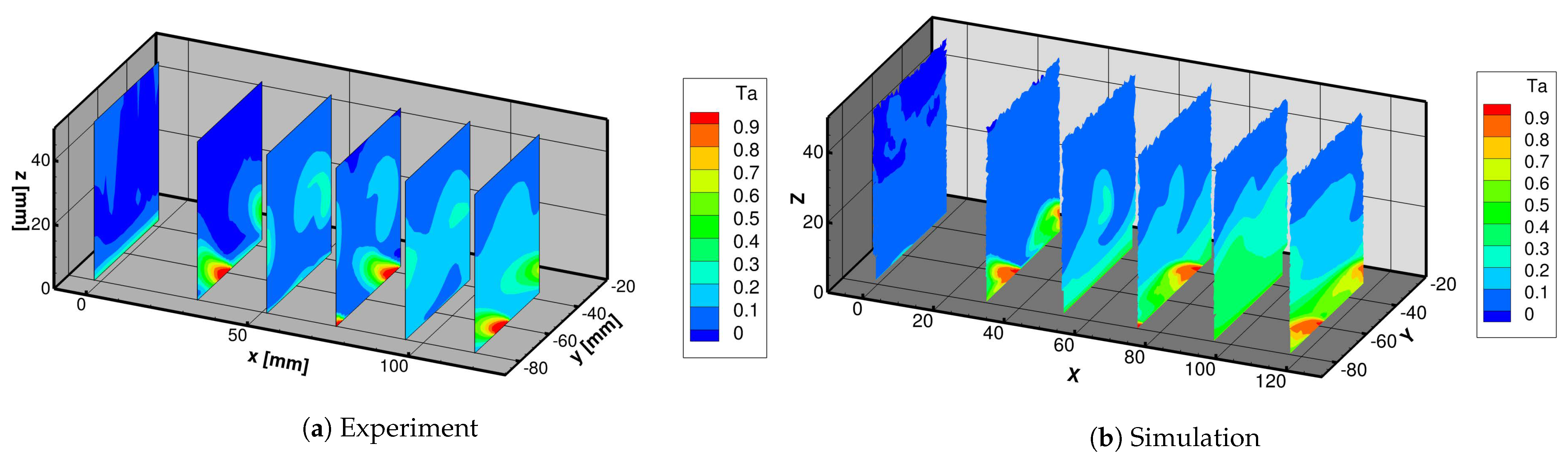 Energies 14 00613 g020 Energies 14 00613 g020