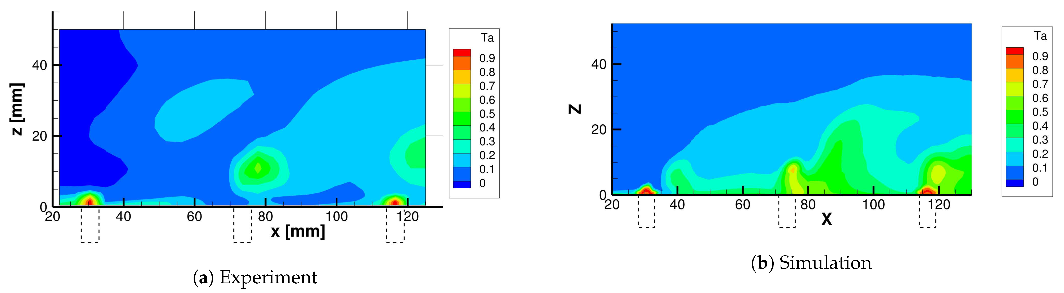 Energies 14 00613 g022 Energies 14 00613 g022