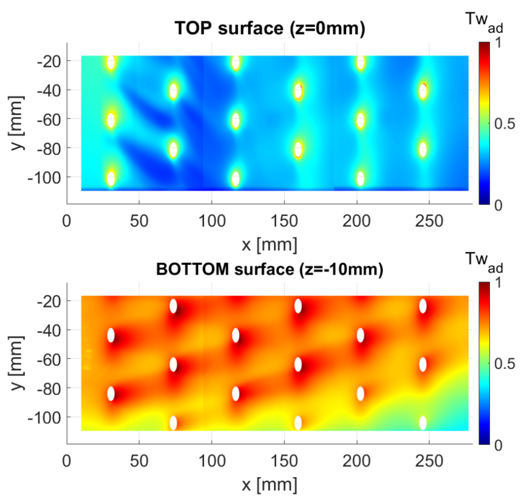 Energies 14 00613 g023 Energies 14 00613 g023