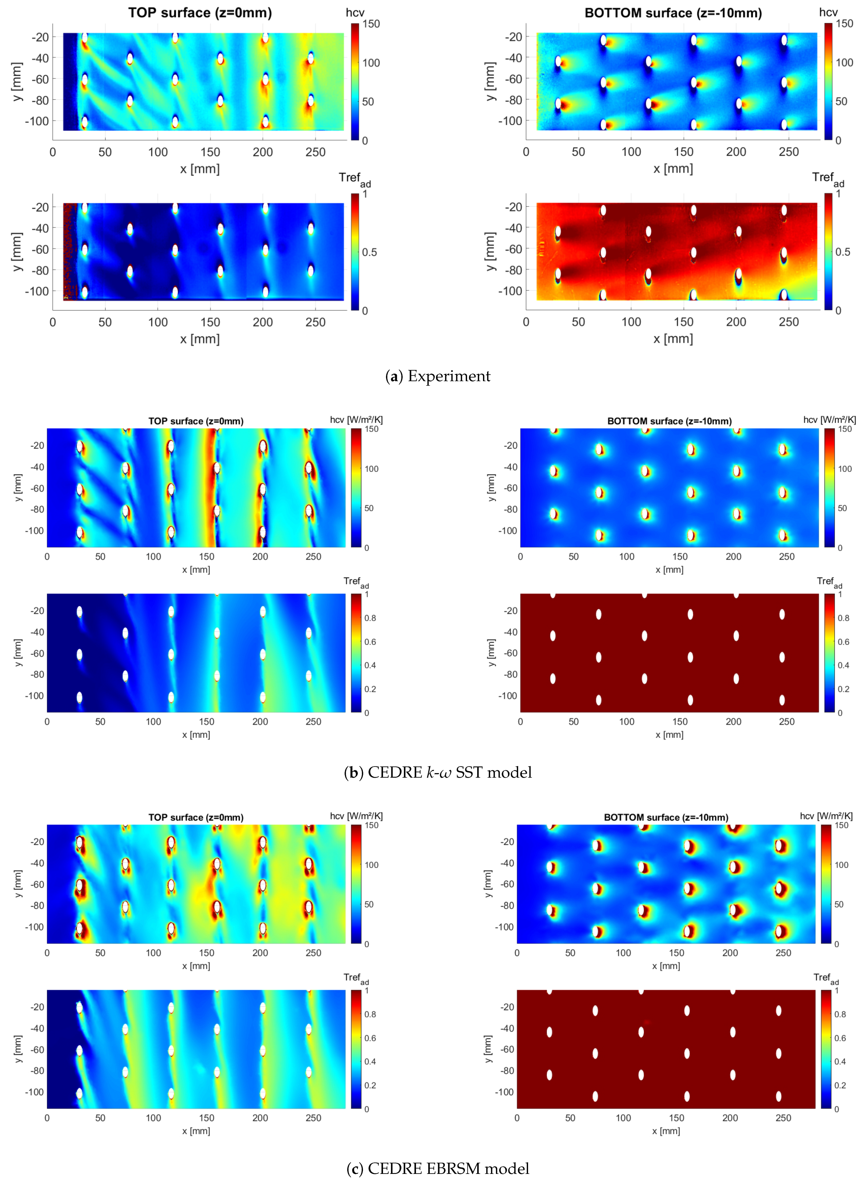 Energies 14 00613 g024 Energies 14 00613 g024