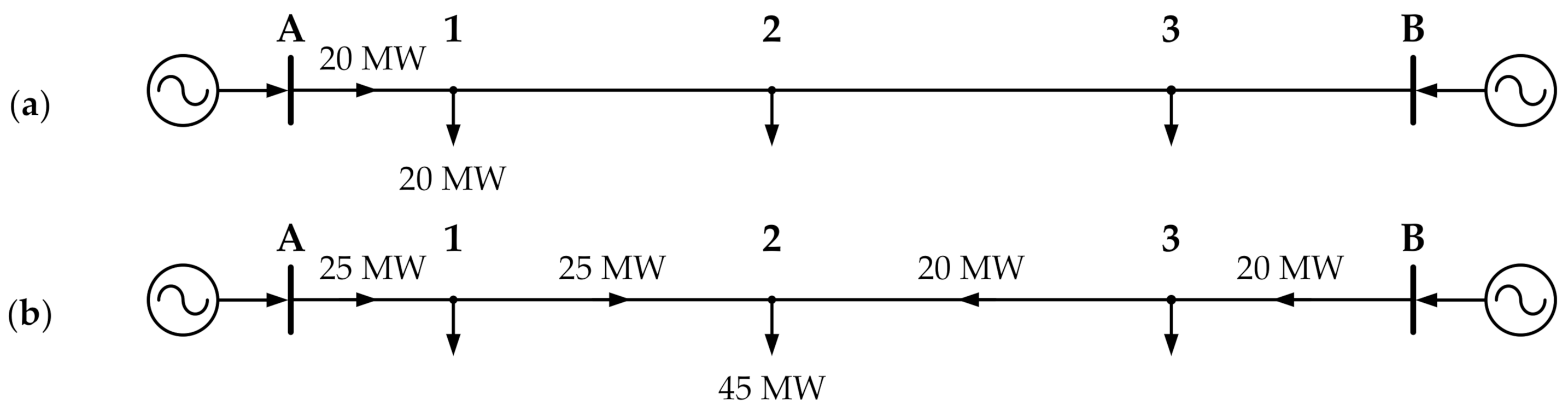 Energies 14 00614 g003a Energies 14 00614 g003a