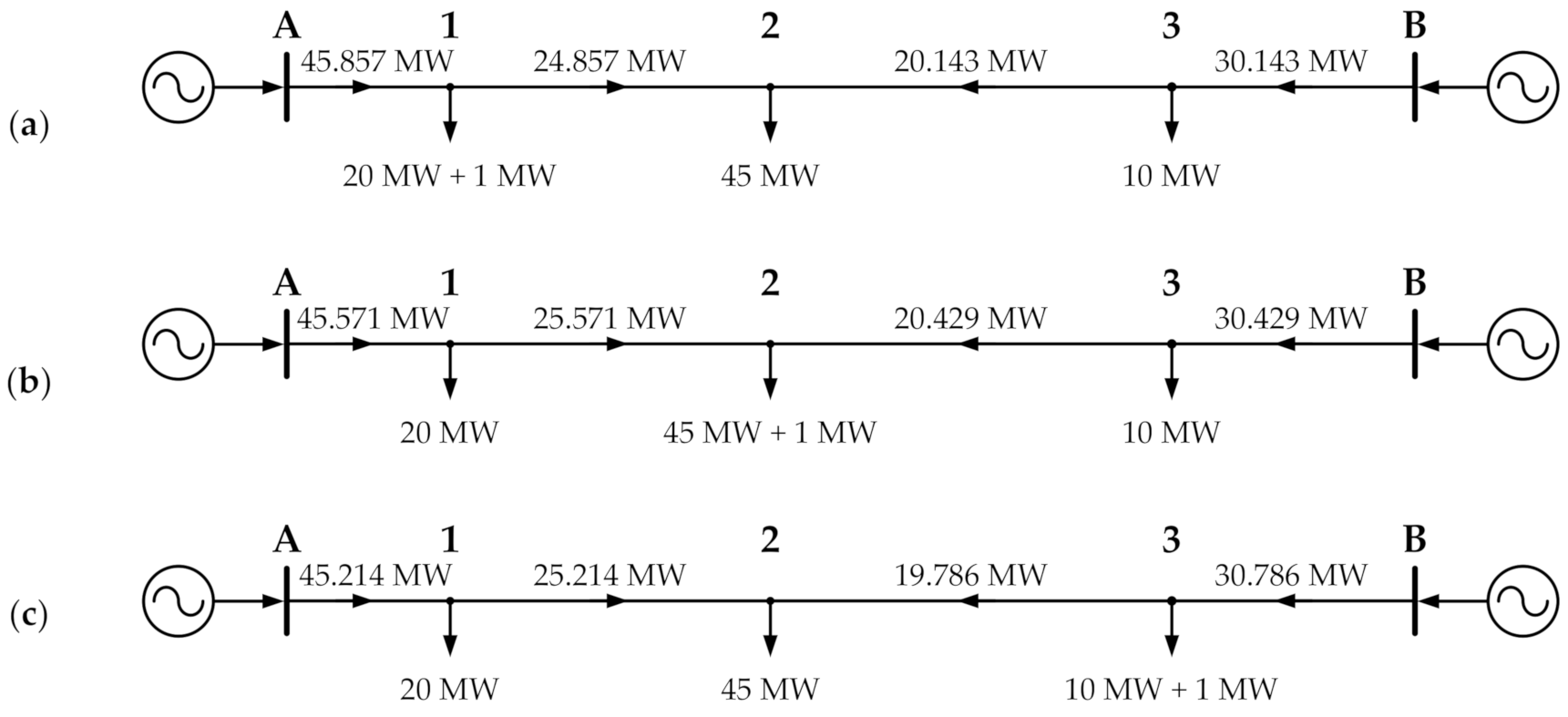 Energies 14 00614 g006 Energies 14 00614 g006