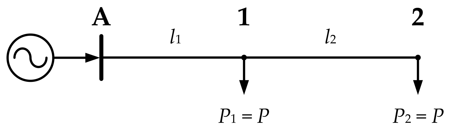 Energies 14 00614 g007 Energies 14 00614 g007