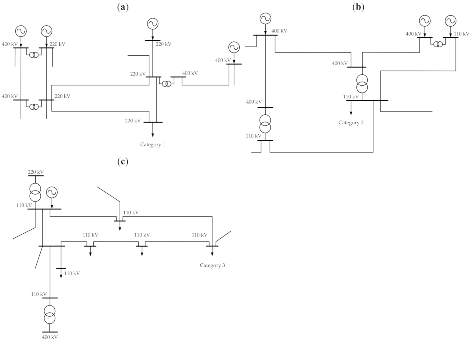 Energies 14 00614 g009 Energies 14 00614 g009