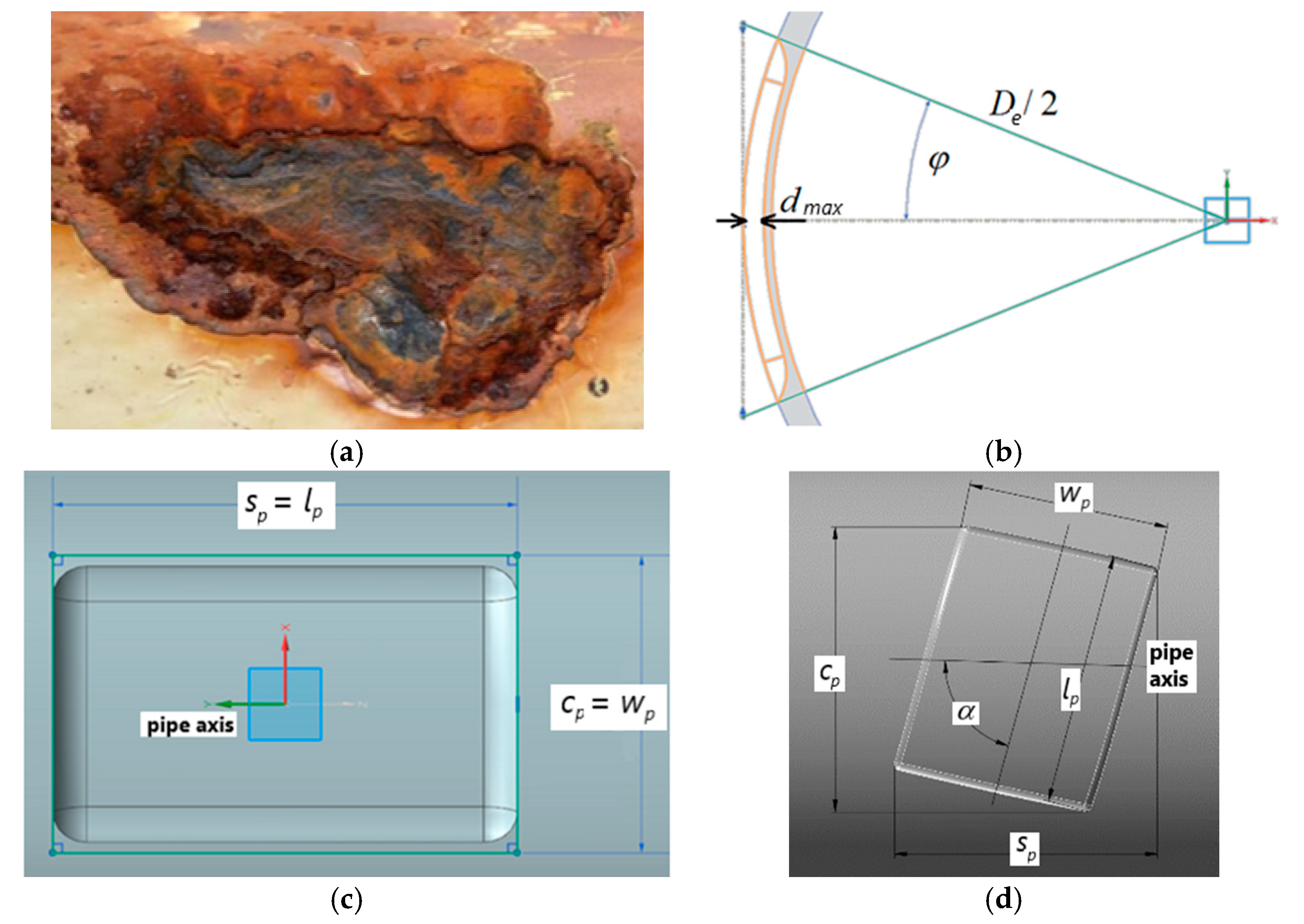 Energies 14 00615 g002 Energies 14 00615 g002