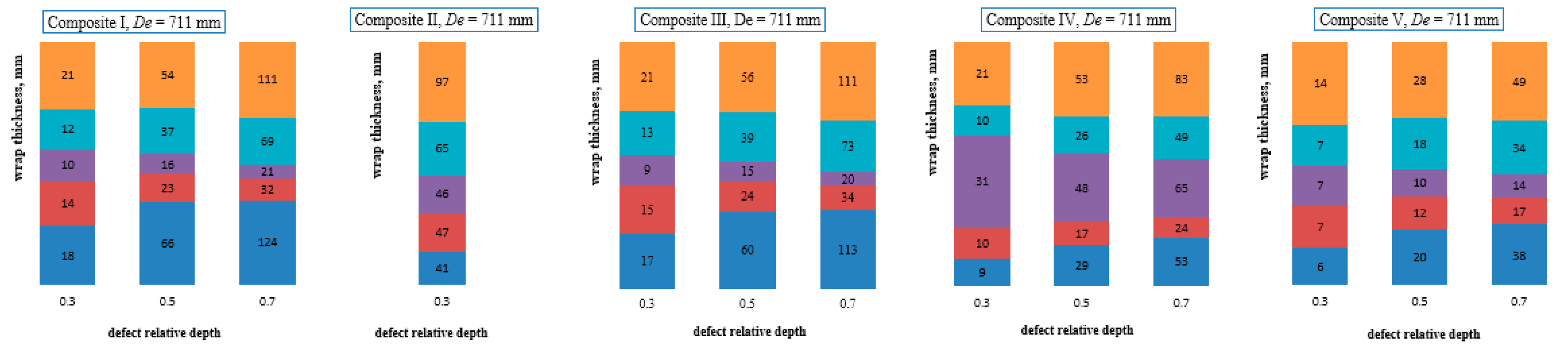 Energies 14 00615 g009 Energies 14 00615 g009