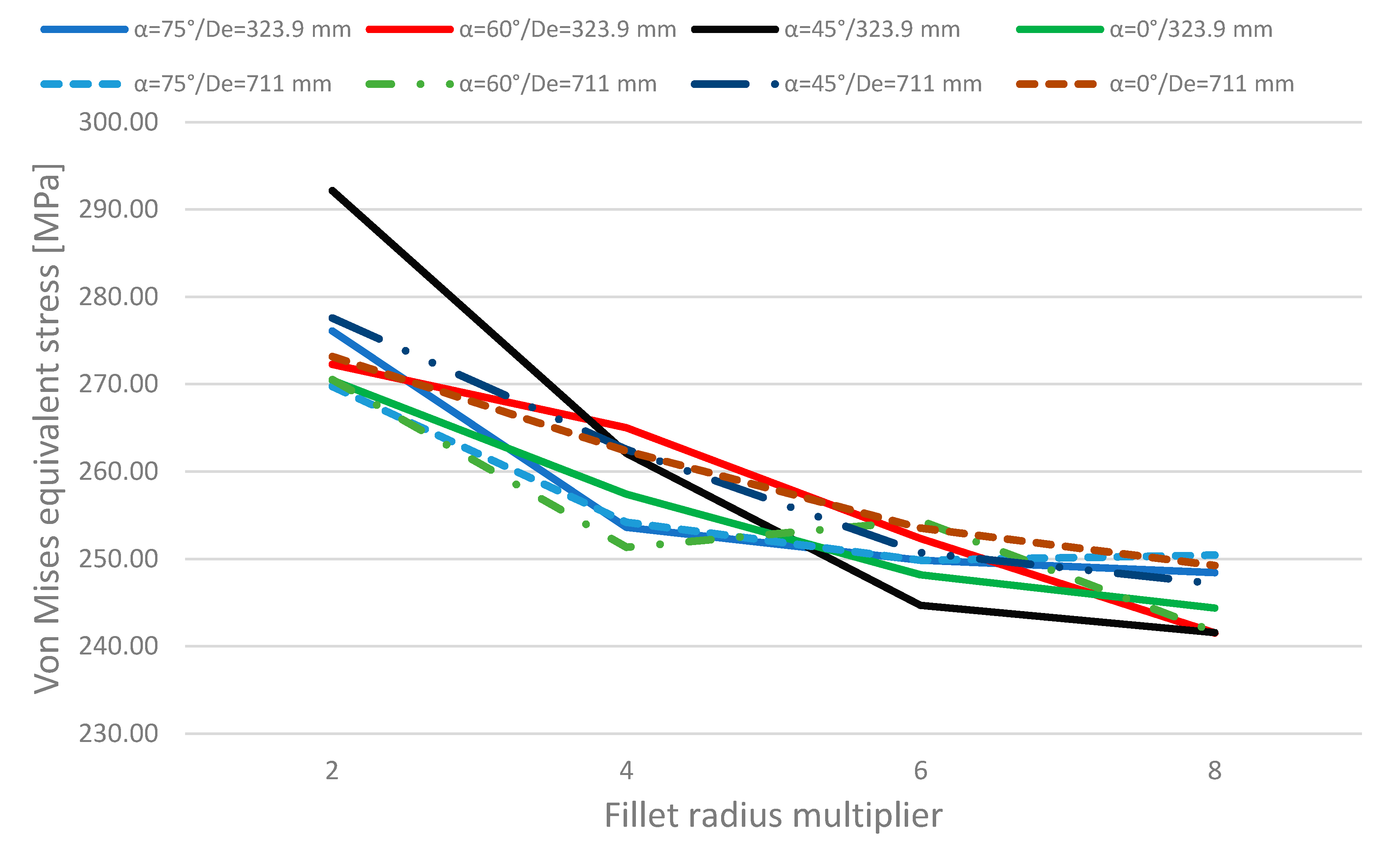 Energies 14 00615 g011 Energies 14 00615 g011