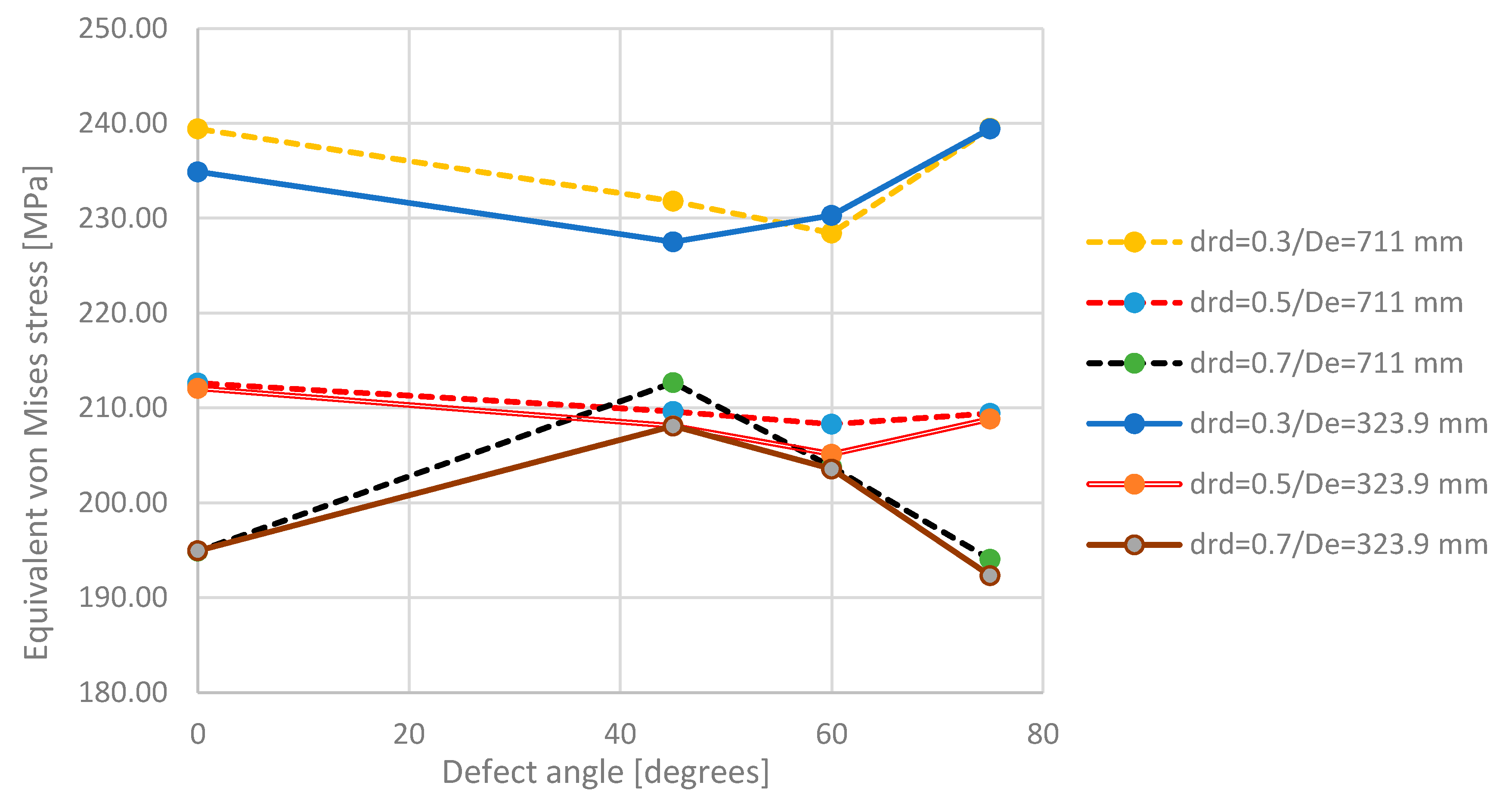 Energies 14 00615 g012 Energies 14 00615 g012