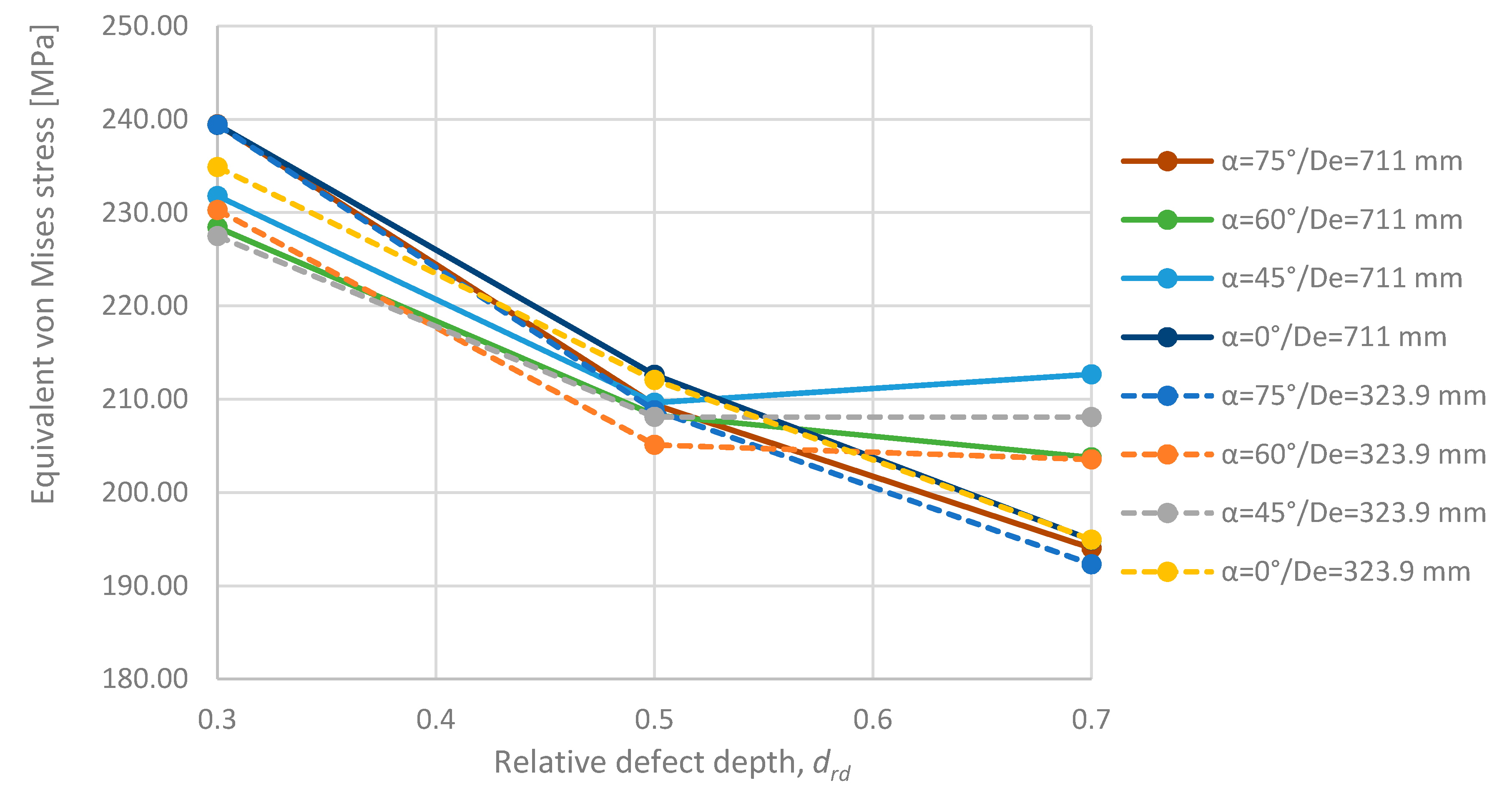 Energies 14 00615 g014 Energies 14 00615 g014