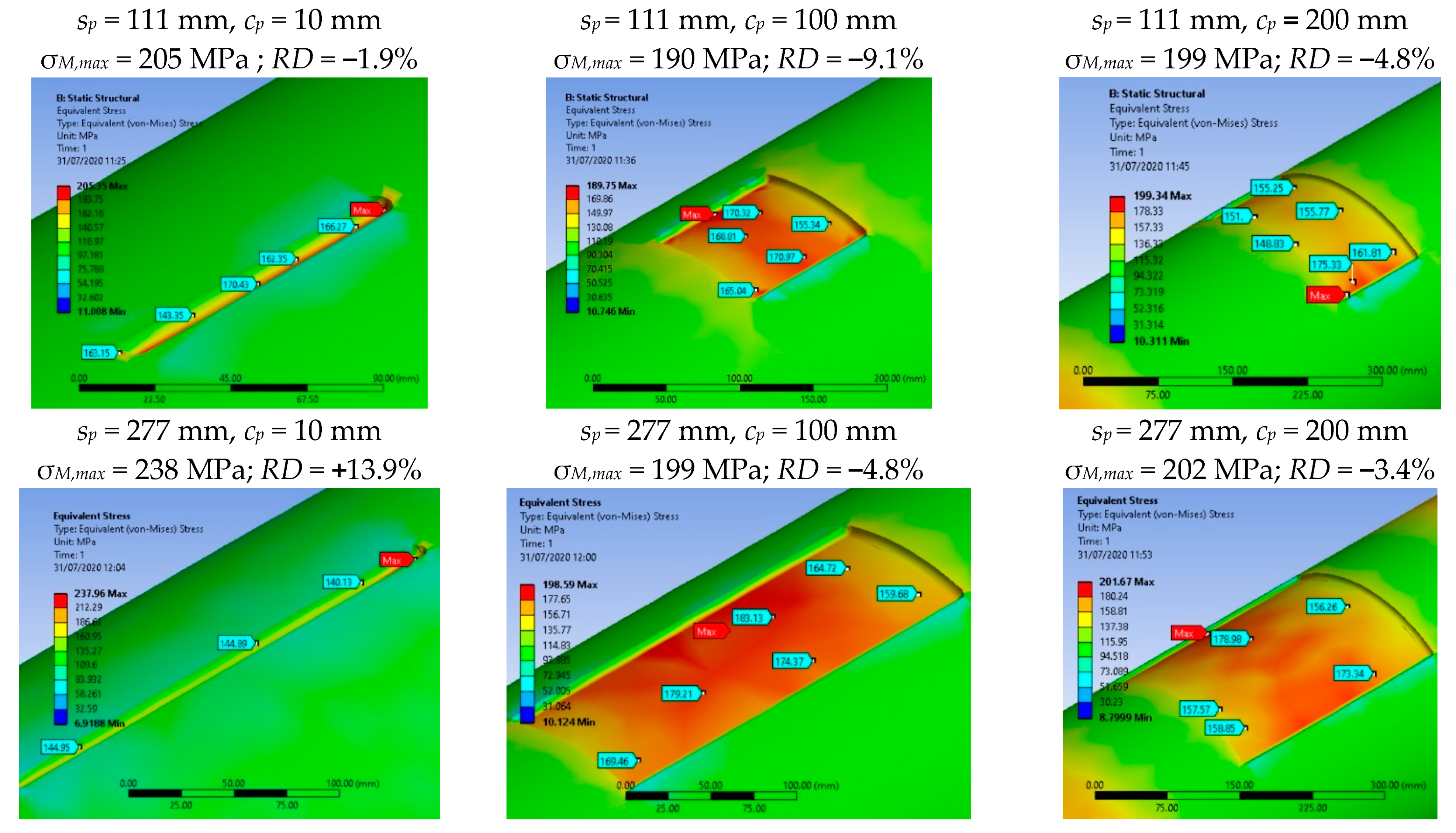 Energies 14 00615 sch001 Energies 14 00615 sch001