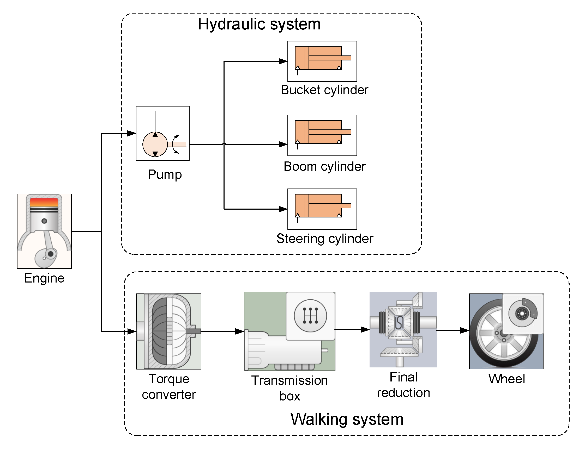 Energies 14 00617 g001