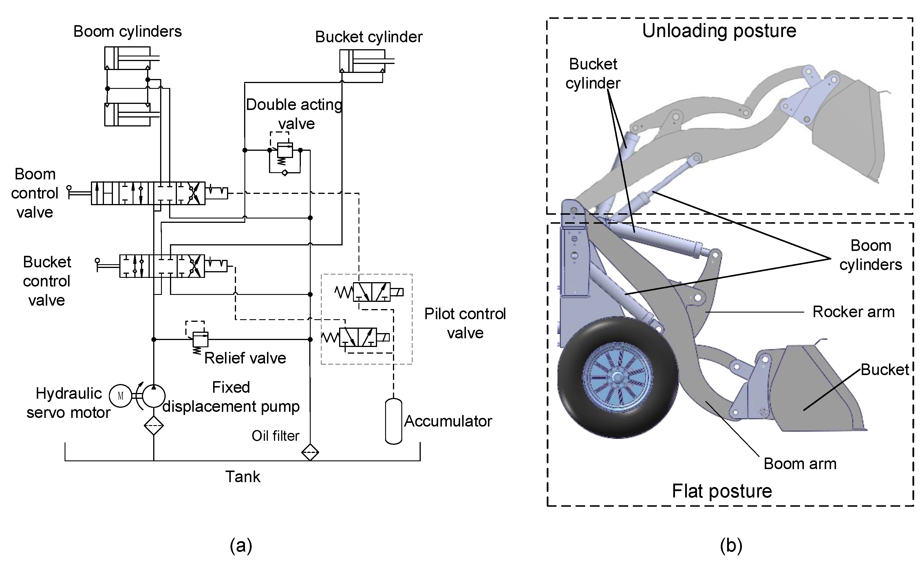 Energies 14 00617 g008