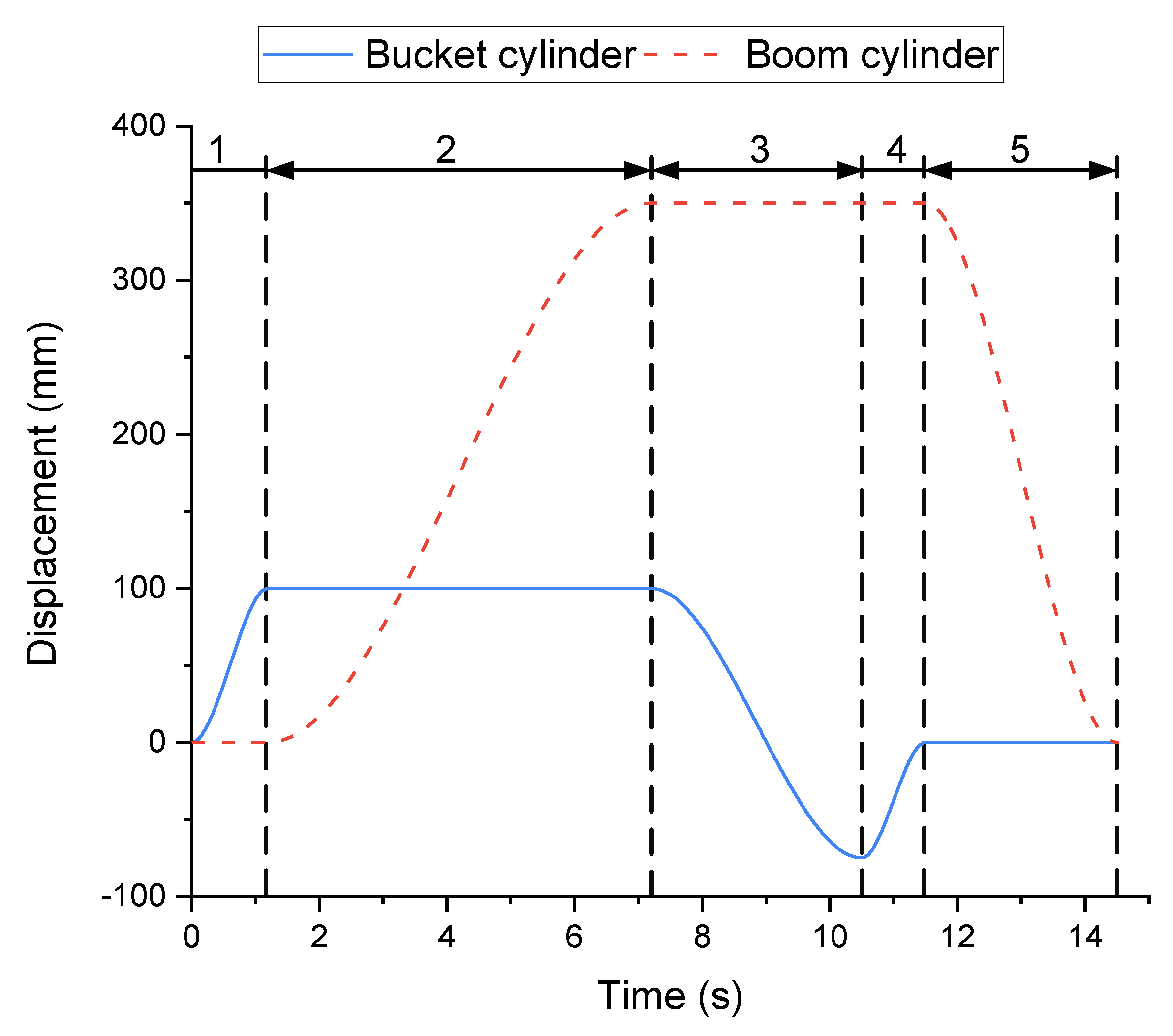 Energies 14 00617 g009
