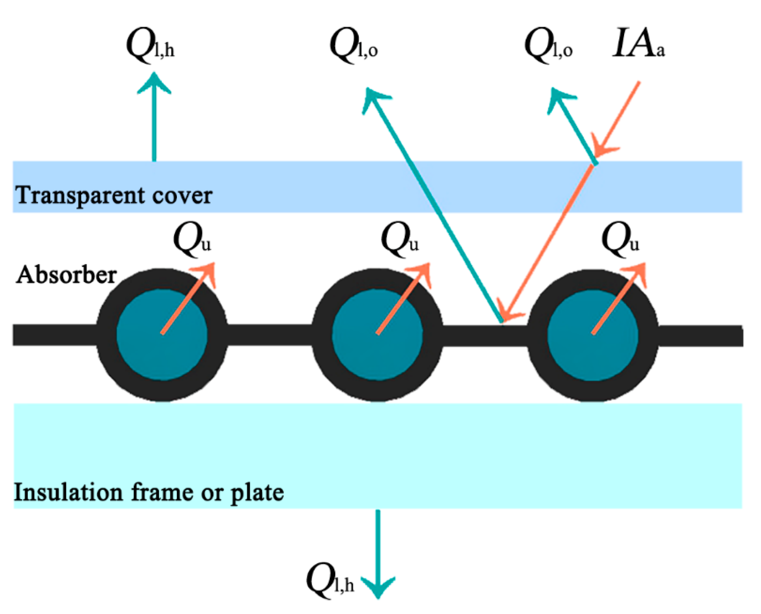 Energies 14 00618 g004