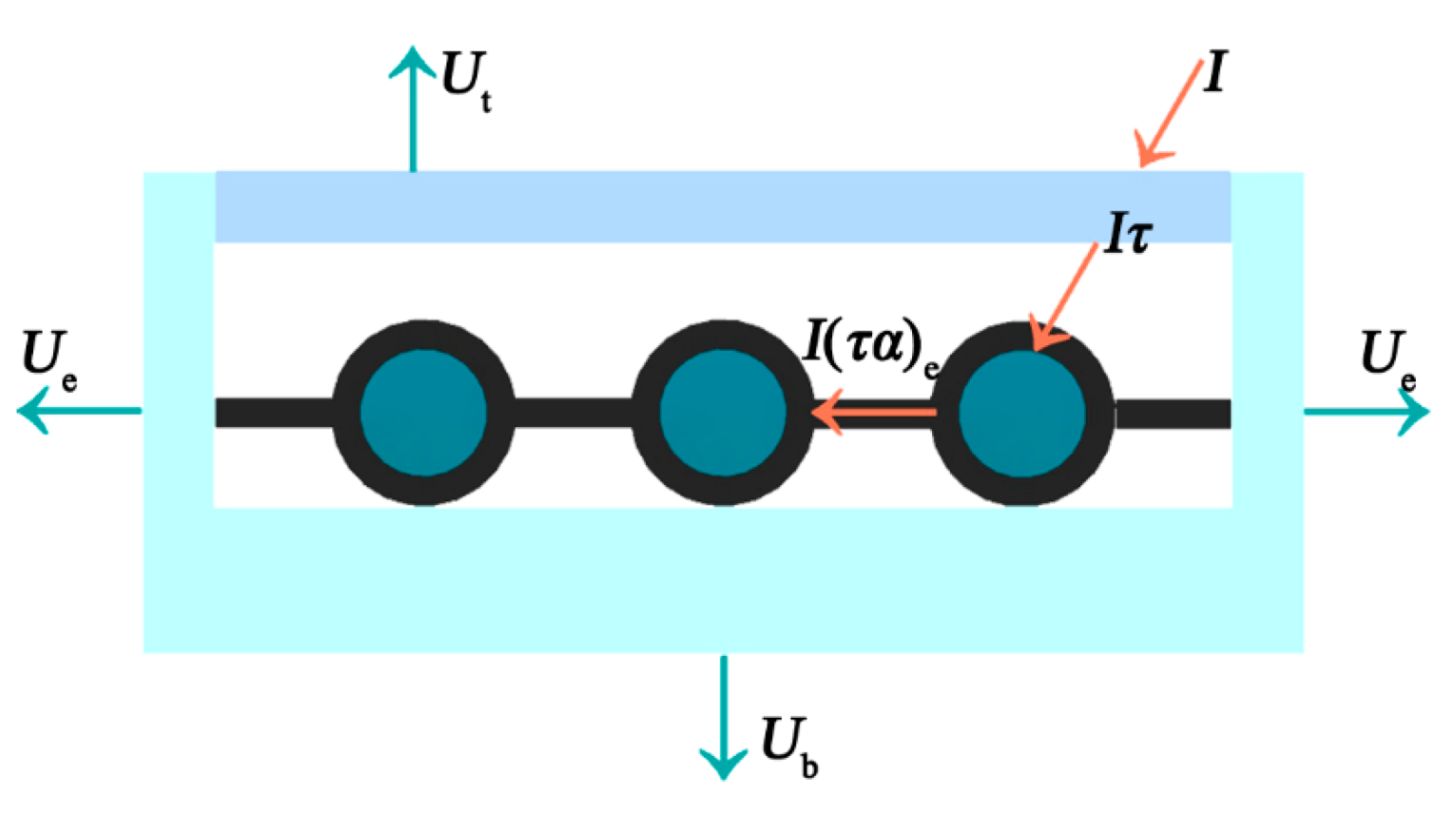 Energies 14 00618 g006