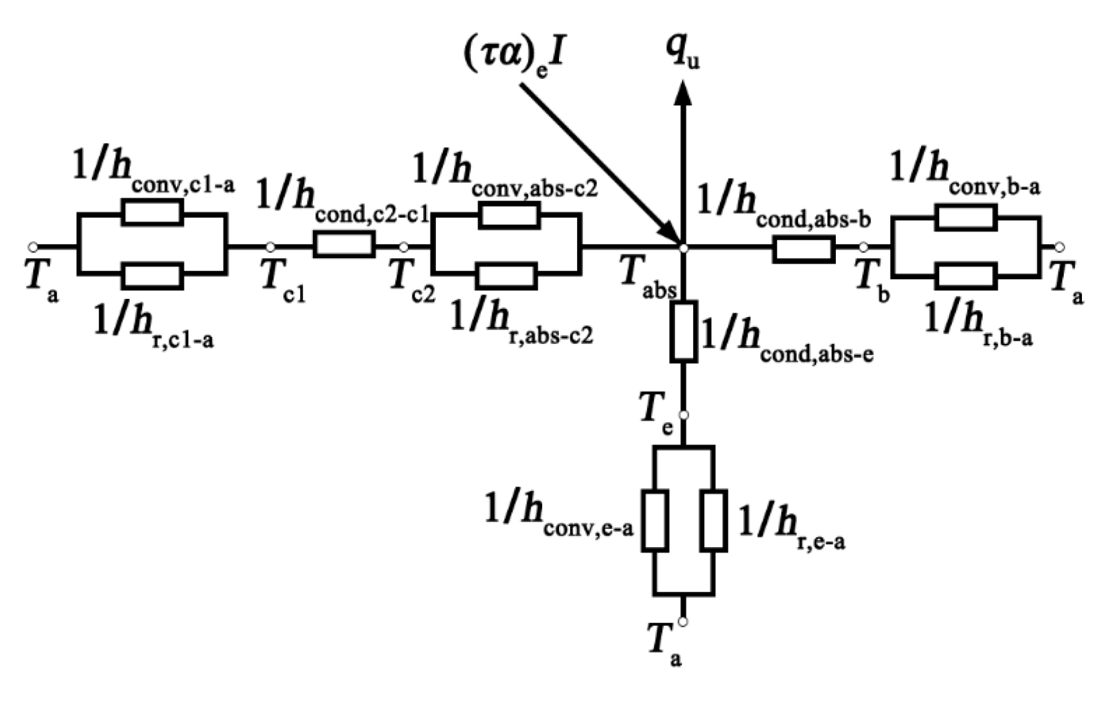 Energies 14 00618 g007