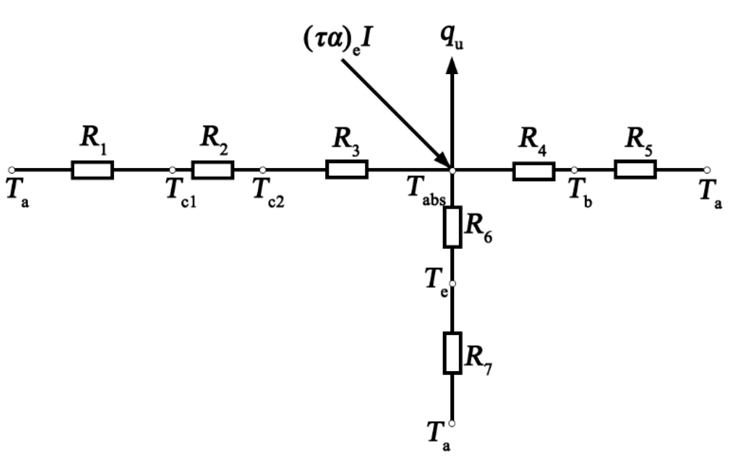 Energies 14 00618 g008