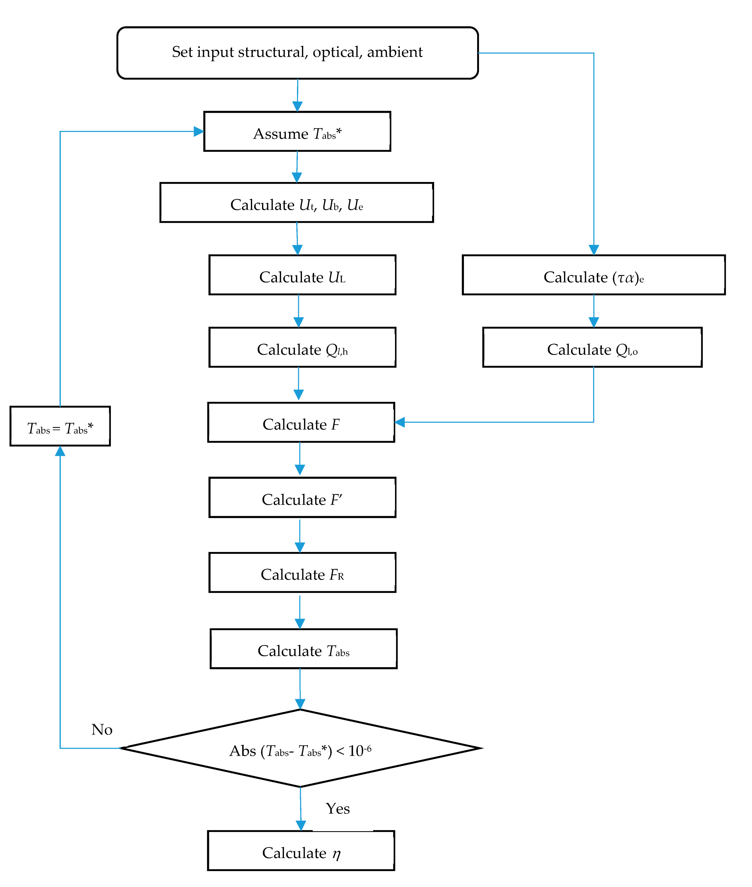 Energies 14 00618 g009