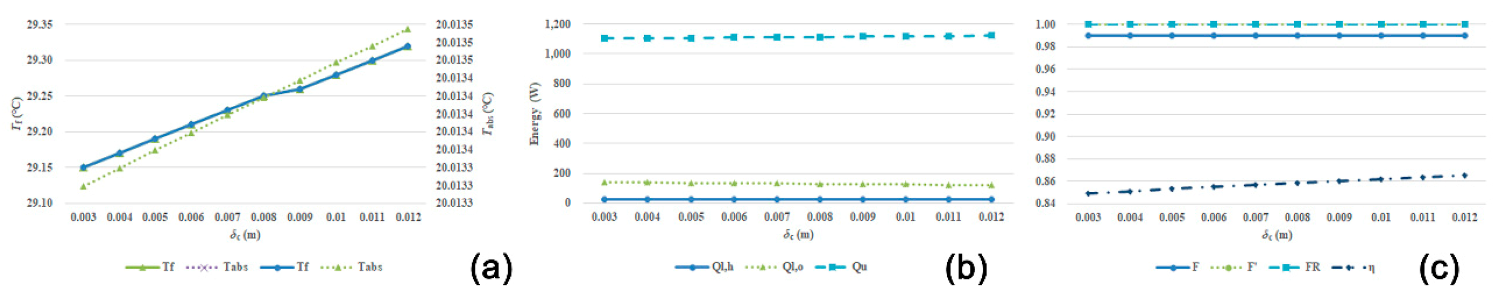Energies 14 00618 g016