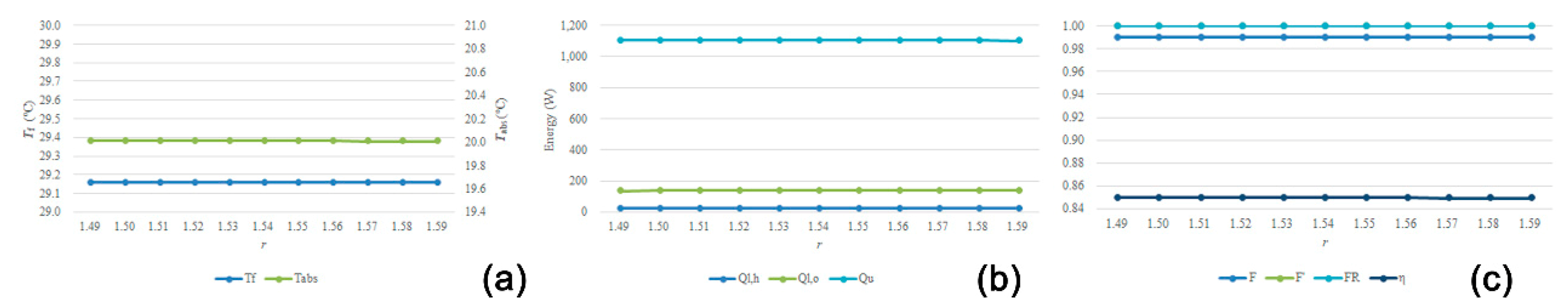 Energies 14 00618 g018