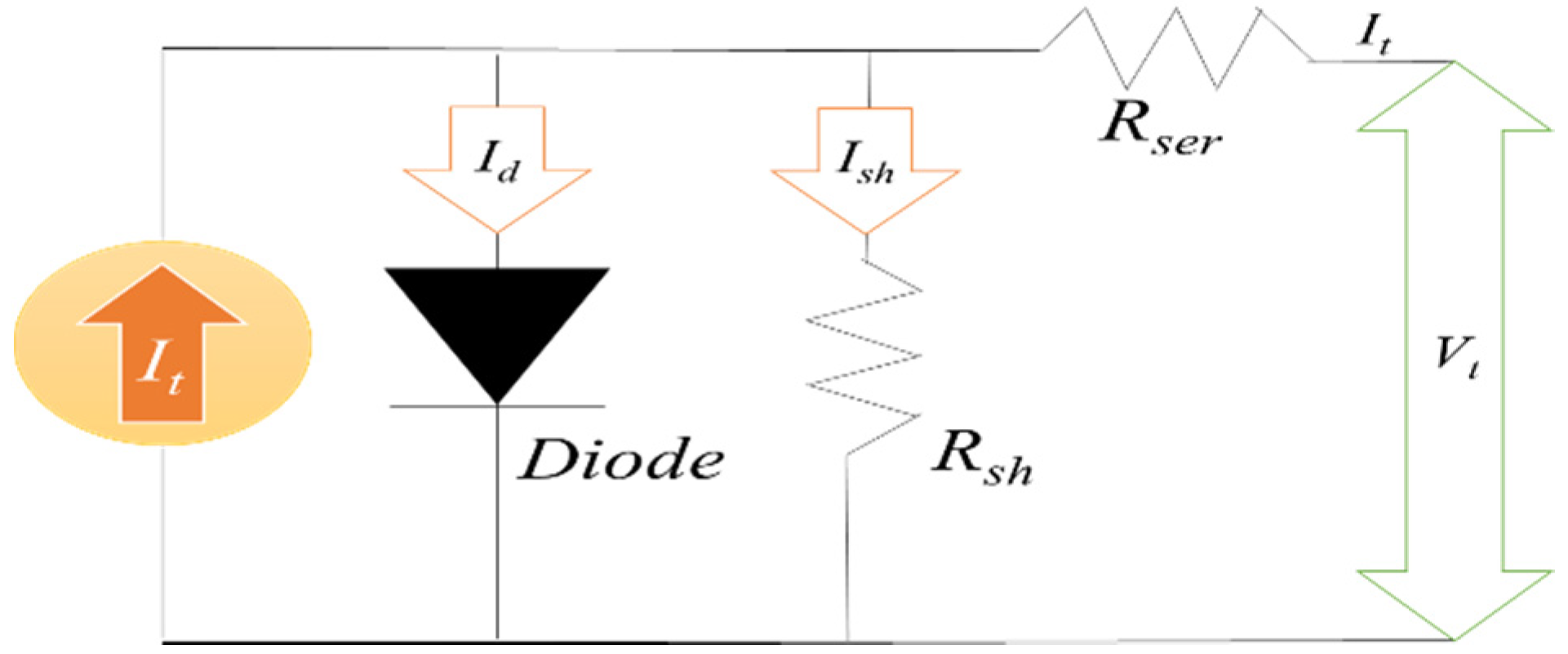 Energies 14 00619 g002