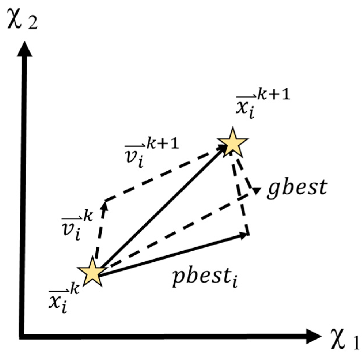 Energies 14 00619 g003