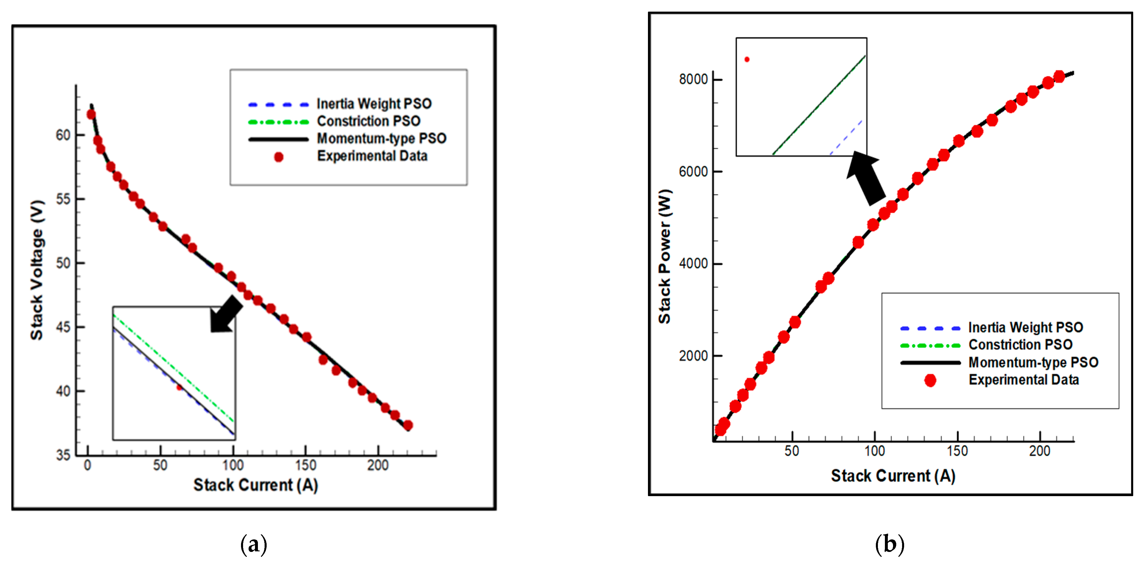 Energies 14 00619 g004