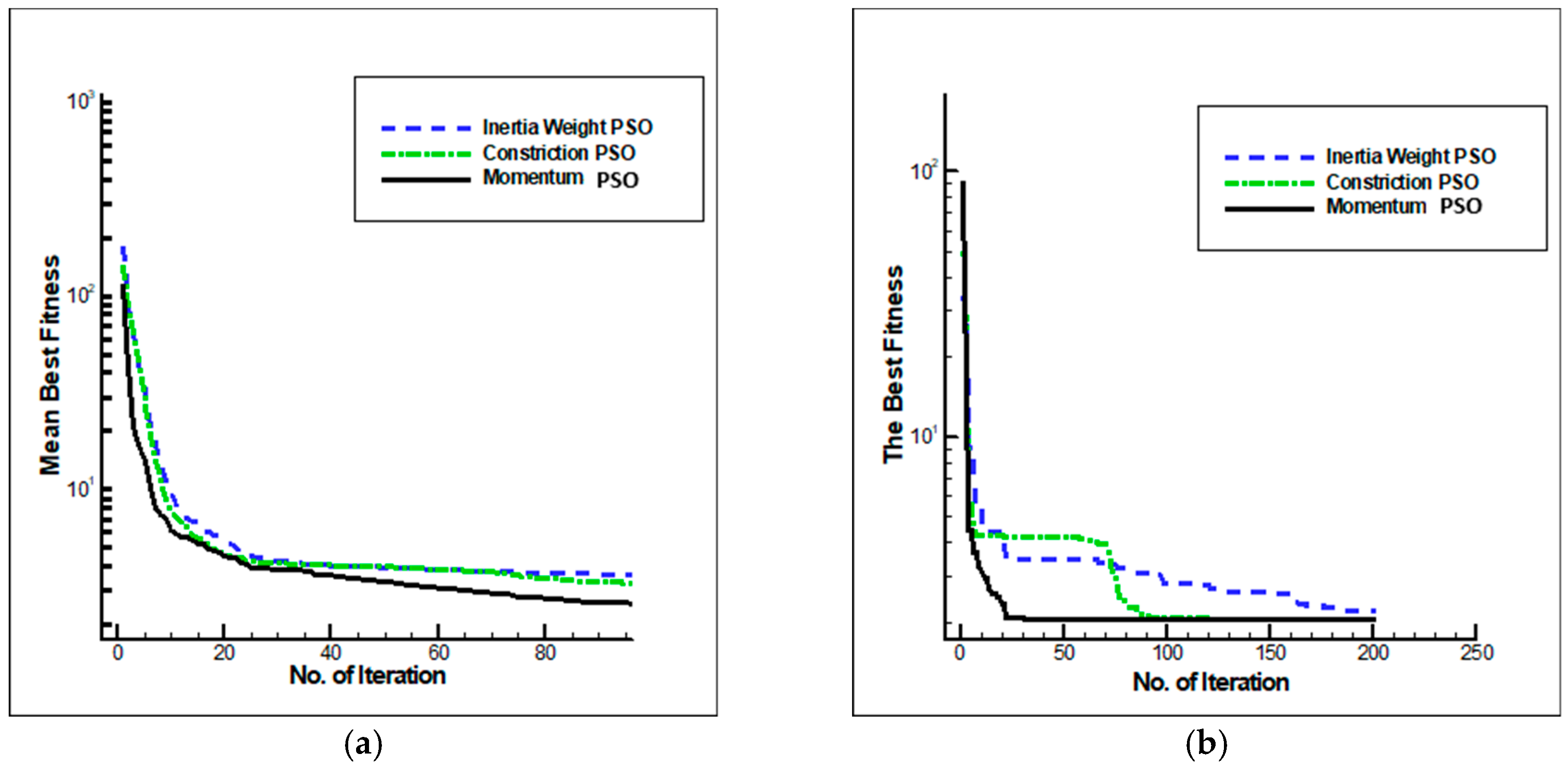Energies 14 00619 g005