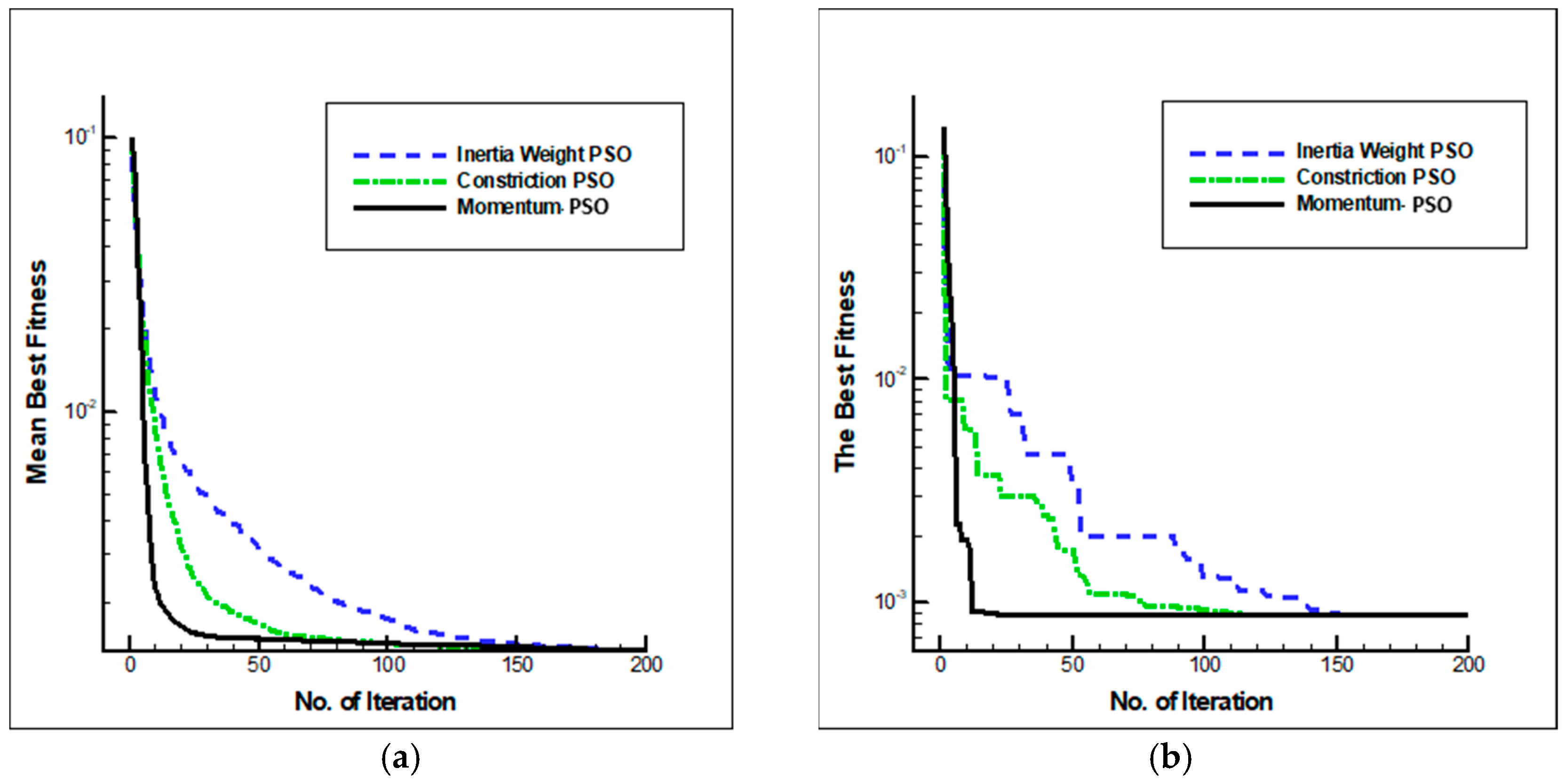 Energies 14 00619 g007