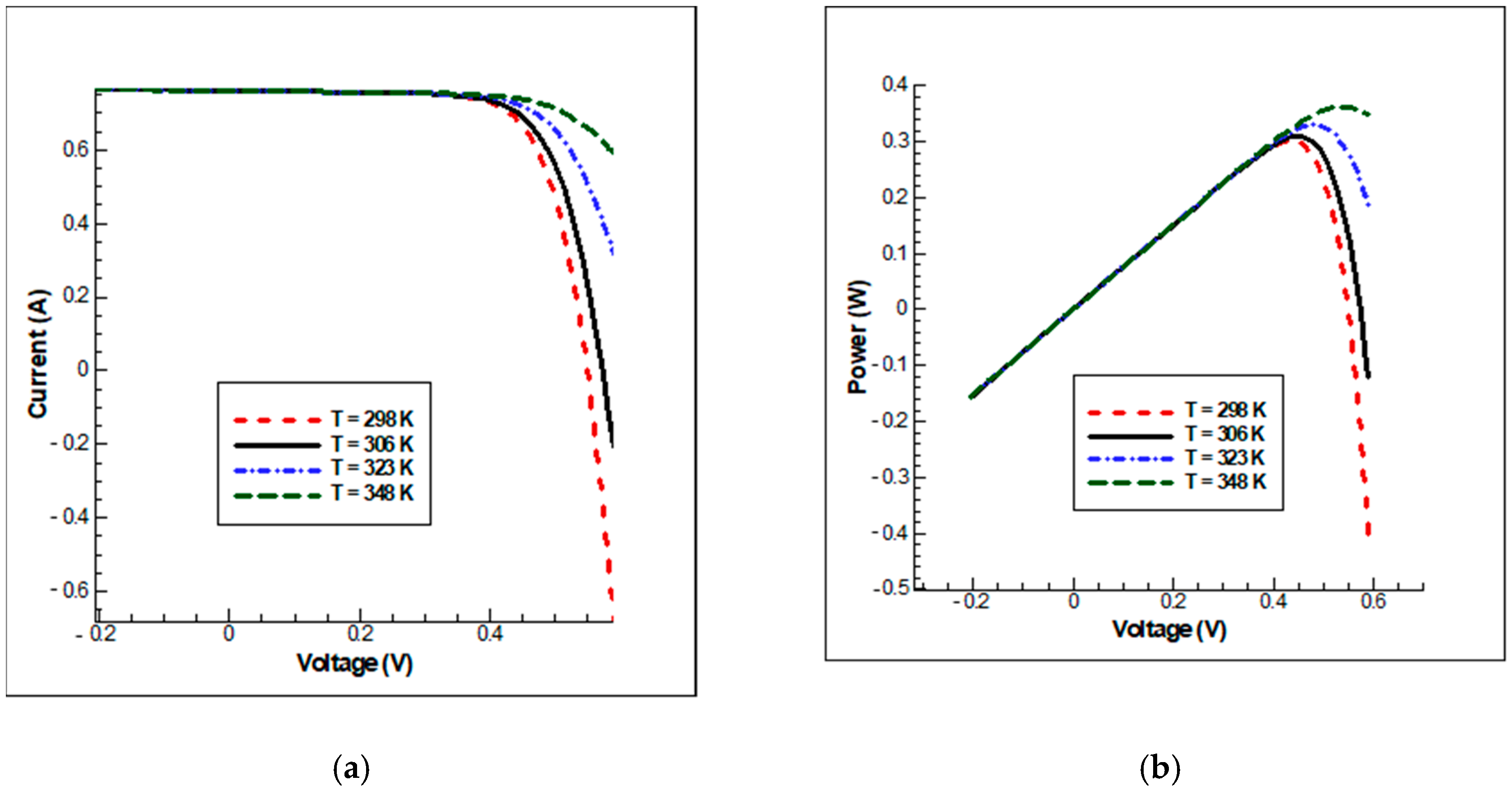 Energies 14 00619 g008