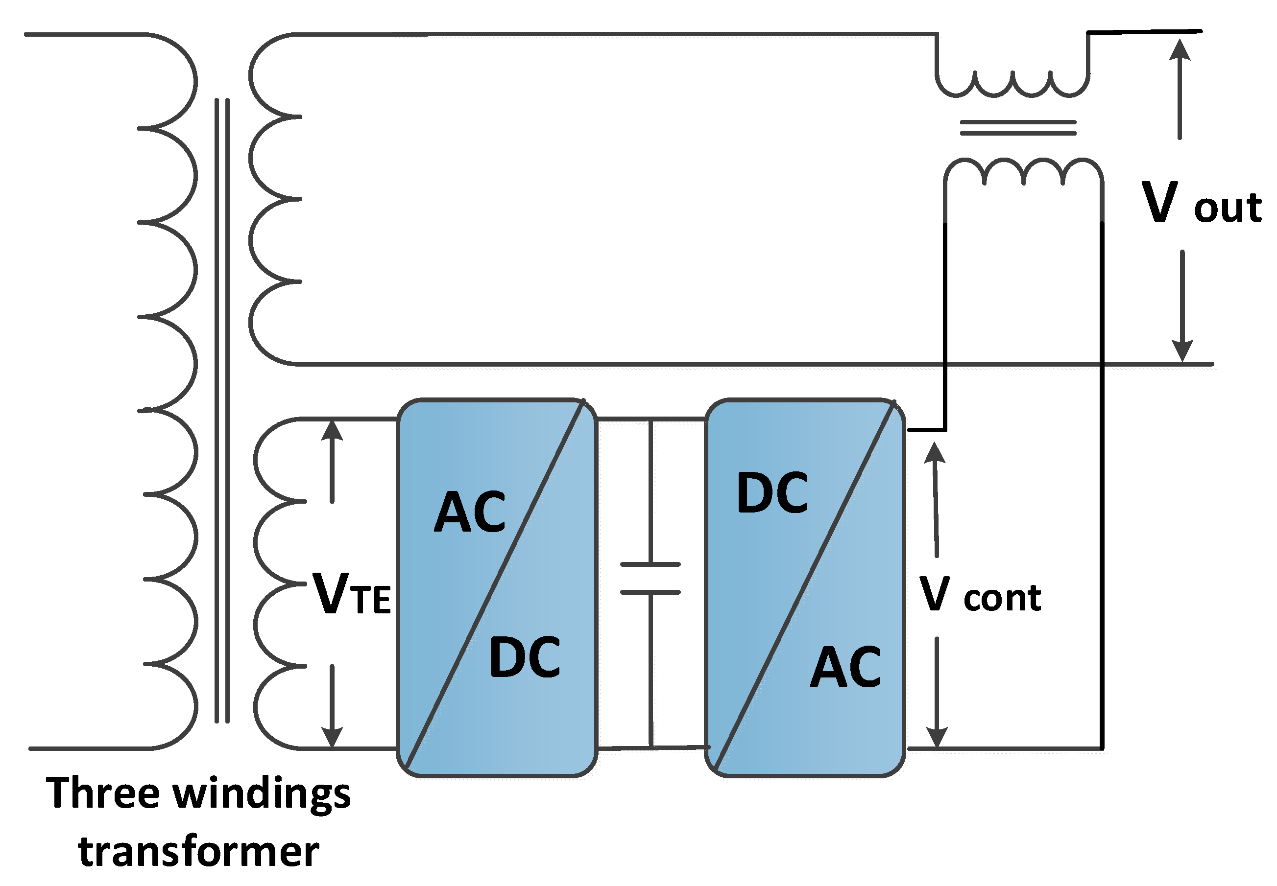 Energies 14 00620 g001