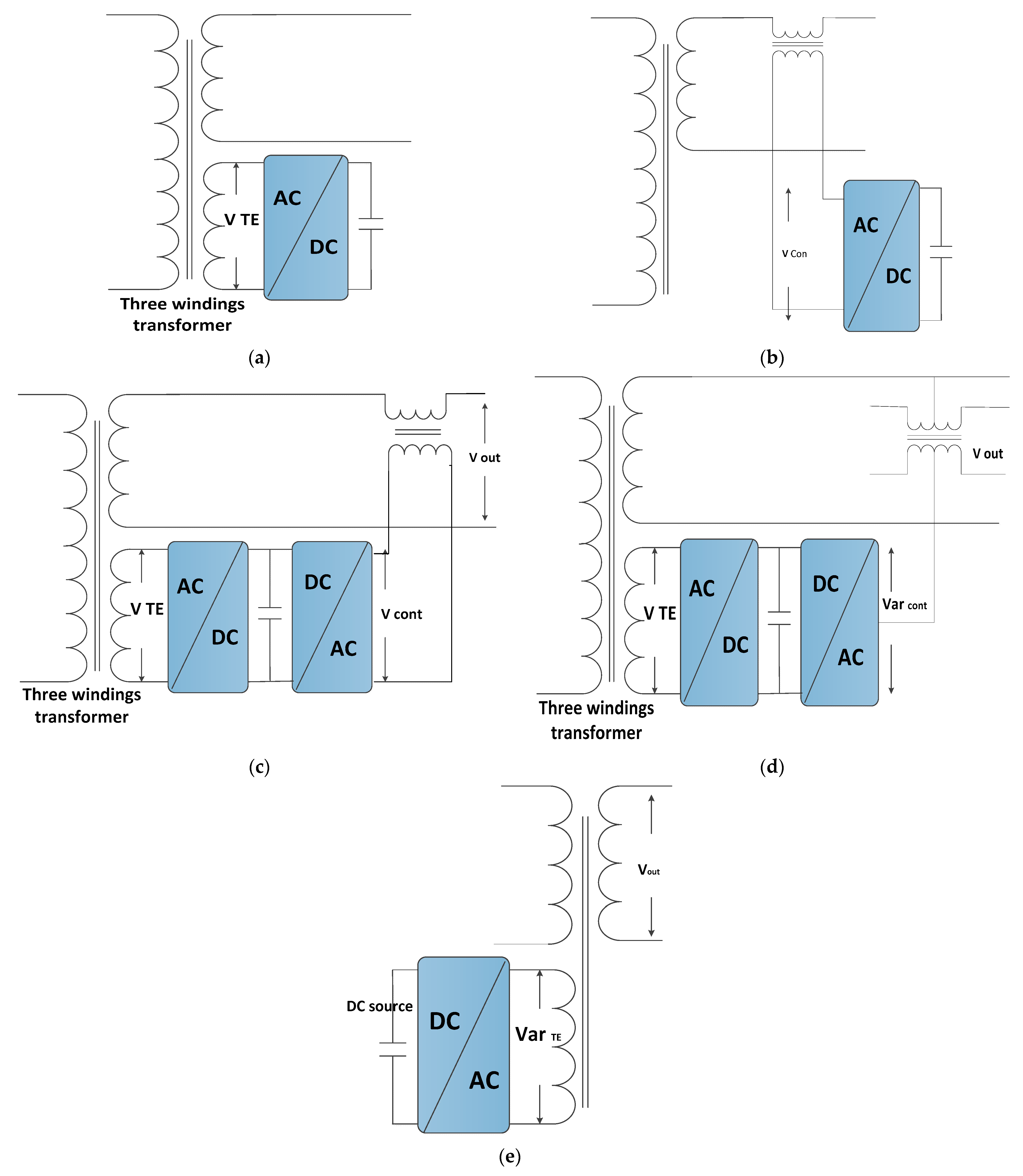 Energies 14 00620 g003